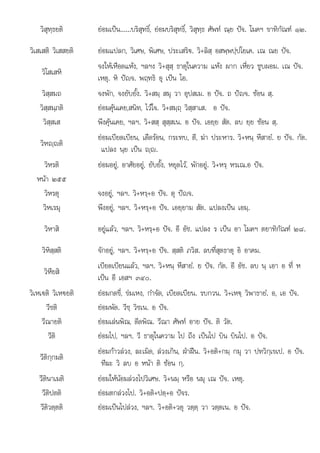 ป ป ป
. ว+อต+ ต . อ .
วิสุทฺธยติ ยอมเปน......บริสุทธิ์, ยอมบริสุทธิ์, วิสุทฺธ ศัพท ณฺย ปจ. โมคฯ ขาทิกัณฑ ๑๒.
วิเสเสติ วิเสสยติ ยอมแปลก, วิเศษ, พิเศษ, ประเสริฐ. วิ+ลิสฺ อสพฺพปฺปโยเค. เณ ณย ปจ.
วิโสเสหิ
จงใหเหือดแหง, ฯลฯง วิ+สุสฺ ธาตุในความ แหง ผาก เหี่ยว ซูบผอม. เณ ปจ.
เหตุ. หิ ปญจ. พฤทธิ อุ เปน โอ.
วิสฺสมถ จงพัก, จงยับยั้ง. วิ+สมฺ สมุ วา อุปสเม. อ ปจ. ถ ปญจ. ซอน สฺ.
วิสฺสมฺภติ ยอมคุนเคย,สนิท, ไวใจ. วิ+สมฺถฺ วิสฺสาเส. อ ปจ.
วิสฺสเส พึงคุนเคย, ฯลฯ. วิ+สสฺ สุสฺสเน. อ ปจ. เอยฺย สัต. ลบ ยฺย ซอน สฺ.
วิหฺติ
ยอมเบียดเบียน, เดืดรอน, กระทบ, ตี, ฆา ประหาร. วิ+หนฺ หึสายํ. ย ปจ. กัต.
แปลง นฺย เปน ฺ.
วิหรติ ยอมอยู, อาศัยอยู, ยับยั้ง, หยุดไว, พักอยู. วิ+หรฺ หรเณ.อ ปจ.
หนา ๒๕๕
วิหรตุ จงอยู, ฯลฯ. วิ+หรฺ+อ ปจ. ตุ ปญจ.
ิ
วิหเรมุ ึ  ิ ป ั ป ป
พึงอยู, ฯลฯ. วิ+หรฺ+อ จ. เอยฺยาม สัต. แ ลงเ น เอมฺ.
วิหาสิ อยูแลว, ฯลฯ. วิ+หรฺ+อ ปจ. อี อัช. แปลง ร เปน อา โมคฯ ตยาทิกัณฑ ๒๘.
วิหิสฺสติ จักอยู, ฯลฯ. วิ+หรฺ+อ ปจ. สฺสติ ภวิส. ลบที่สุดธาตุ อิ อาคม.
วิหียสิ
เบียดเบียนแลว, ฯลฯ. วิ+หนฺ หึสายํ. ย ปจ. กัต. อี อัช. ลบ นฺ เอา อ ที่ ห
เปน อี เอสฯ ๓๔๐.
วิเหเ€ติ วิเห€ยติ ยอมกดขี่, ขมเหง, กําจัด, เบียดเบียน. รบกวน. วิ+เห€ฺ วิพาธายํ. อ, เอ ปจ.
วีชติ ยอมพัด. วีชฺ วิชเน. อ ปจ.
วีณายติ ยอมเลนพิณ, ดีดพิณ. วีณา ศัพท อาย ปจ. ติ วัต.
วีติ ยอมไป, ฯลฯ. วี ธาตุในความ ไป ถึง เปนไป บิน บินไป. อ ปจ.
วีติกฺกมติ
ยอมกาวลวง, ละเมิด, ลวงเกิน, ฝาฝน. วิ+อติ+กมฺ กมุ วา ปทวิกฺเขเป. อ ปจ.
ทีฆะ วิ ลบ อ หนา ติ ซอน กฺ.
วีตินาเมติ ยอมใหนอมลวงไปวิเศษ. วิ+นมฺ หรือ นมุ เณ ปจ. เหตุ.
วีติปตติ ยอมตกลวงไป. วิ+อติ+ปตฺ+อ ปจร.
วีติวตตติ
วตวตฺตต ยอมเปนไปลวง, ฯลฯ. วิ+อติ+วต วตต วา วตตเน. อ ปจ.
ยอมเปนไปลวง, ฯลฯ วตุ วตฺ ฺ วา วตฺตเน ปจ
 