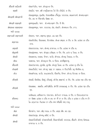 ป ป
ส+
สํโขภติ สงฺโขภติ ยอมกําเริบ, ฯลฯ. สํ+ขุภฺ+อ ปจ.
สงฺคติ ยอมไป, ฯลฯ. สคิ ธาตุในความ ไป ถึง เปนไป. อ ปจ.
สํคณฺหติ สํคณฺหาติ
ยอมอุดหนุน, จุนเจือ, ชวยเหลือล เกื้อกูล, รวบรวม, สงเคราะห. สํ+คหฺ+ณฺหา
ปจ. ลบ ห กิริยาตน รัสสะ อา.
สํคณฺหิ สงฺคณฺหิ อุดหนุนแลว, ฯลฯ. สํ.+คหฺ+ณฺหา ปจ. อี อัช.
สํคยฺหเต สงฺคยฺหเต ยอมอุดหนุน, ฯลฯ. รวบรวม, ยอ, ยอเขา. สํ+คหฺ+ย ปจ. ภาว.
หนา ๒๖๒
สงฺคาเมติ สงฺคามยติ ยอมรบ, ฯลฯ. สงฺคามฺ ยุทฺเธ. เณ ณย ปจ.
สงฺคายม
ยอมขับรอง, รองเพลง, ขับกลอม. สํ+เค สทฺเท. อ ปจ. ม วัต. แปลง เอ เปน
อาย.
สงฺฆรติ ยอมรวบรวม, ฯลฯ. สํ+หรฺ อาทาเน. อ ปจ. แปลง ห เปน ฆ.
สํมุยฺหติ ยอมลุมหลง, ฯลฯ. สํ+มุหฺ เวจิตฺเต. ย ปจ. กัต. แปร ยฺ วิรเม. อ ปจ.
สํยมติ ยอมสงวน, ถนอม, รักษา, ระวัง, สํารวม. สํ+ยมุ วิรมเน. อ ปจ.
ํ
สํยม ํ ป ป ี่
จงสงวน, ฯลฯ. สํ+ยมุ+อ จ. ม ญจ. ลบทีสุดธาตุ.
สํโยเชติ ยอมประกอบ, ผูกมัด, ผูกรัด. สํ+ยุชฺ โยเค. เอ ปจ. แปลง อุ เปน โอ.
สํวตฺตติ ยอมเปนไป, ฯลฯ. สํ+วตุ วตฺตฺ วา วตฺตเน. อ ปจ.ถาตั้ง วตุ พึงซอน ตฺ.
สํวร ยอมสํารวม, ระวัง, ระแวดระวัง, ปองกัน, รักษา. สํ+วรฺ นิวาเส. อ ปญจ.
สํวิชฺชติ ยอมมี, มีพรอม, มีอยู, เปนอยู. สํ+วิทฺ สตฺตายํ. ย ปจ. กัต. แปลง ทฺย เปน ชฺช.
สํวิชฺชติ
ยอมสลด, สลดใจ, เศราเสียใจ. สํ+วิชิ ภยจลเนสุ. ย ปจ. กัต. แปลง ชฺย เปน
ชฺช.
สํวิทหถ
จงจัดแจง, เตรียมการ, ประกอบ. สํ+วิ+ธา ธารเณ. อ ปจ. ถ ปญจ.เทฺวภาวะ
ธา รัสสะ แปลง ธ เปน ท ลบ อา ที่ ธา อ ปจ. เปน ธ แปลง ธ เปน ห ถา
ไม เทฺวภาวะ ก็แปลง ธา เปน ทห หรือตั้ง ทหฺ ธาตุ.
หนา ๒๖๔
สํเส พึงกลาว, ฯลฯ. สํสฺ กถเน. อ ปจ. เอยฺย สัต. ลบ ยฺย.
สํหนติ ยอมประชุม. สํ+หนุ คติยํ. อ ปจ.
สํหรติ
ยอมนําไปดวยดี นําออกดวยดี ถือเอาดวยดี รวบรวม สั้นเขา สํ+หร นิหรเณ
ยอมนาไปดวยด, นาออกดวยด, ถอเอาดวยด, รวบรวม, สนเขา. หรฺ นหรเณ
อาทาเน จ. อ ปจ.
 