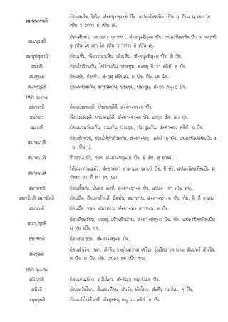ย เปน ป
. ส+ . อ .
สมนฺนาหรติ
ยอมสนใจ, ใสใจ. สํ+อนุ+หฺร+อ ปจ. แปลงนิคคหิต เปน มฺ ซอน นฺ เอา โอ
เปน ว วิการ อิ เปน เอ.
สมเนฺวสติ
ยอมคนหา, แสวงหา, เสาะหา. สํ+อนุ+อิสฺ+อ ปจ. แปลงนิคคหิตเปน มฺ พฤทธิ
อุ เปน โอ เอา โอ เปน ว วิการ อิ เปน เอ.
สมนุปสฺสามิ ยอมเห็น, พิจารณาเห็น, เล็งเห็น. สํ+อนุ+ทิสฺ+อ ปจ. มิ วัต.
สมยติ ยอมไปรวมกัน, ไปรวมกัน, ประชุม. สํ+อยฺ อิ วา คติยํ. อ ปจ.
สมสฺยเต ยอมยอ, ยอเขา. สํ+อสฺ สํขิปเน. ย ปจ. กัม. เต วัต.
สมาคจฺฉติ ยอมพรอมกัน, มารวมกัน, ประชุม, ประชุม. สํ+อา+คมฺ+อ ปจ.
หนา ๒๗๑
สมาจรติ ยอมประพฤติ, ประพฤติดี, สํ+อา+จรฺ+อ ปจ.
สมาจเร พึงประพฤติ, ประพฤติดี. สํ+อา+จรฺ+อ ปจ. เอยฺย สัต. ลบ ยฺย.
สมาชติ ยอมมาพรอมกัน, รวมกัน, ประชุม, ประชุมกัน. สํ+อา+อชฺ คติยํ. อ ปจ.
สมาทเปติ
ยอมชักชวน, ชวนใหทําดวยกัน. สํ+อา+ทยฺ คติยํ เอ ปจ. แปลงนิคคหิตเปน มฺ
ย เปน ป
ฺ ฺ.
สมาทเปสิ ชักชวนแลว, ฯลฯ. สํ+อา+ทยฺ+เอ ปจ. อี อัช. สฺ อาคม.
สมาทเปสิ
ใหสมาทานแลว. สํ+อา+ทา อาทาเน. ณาเป ปจ. อี อัช. แปลงนิคคหิตเปน มฺ
รัสสะ อา ที่ ทา ลบ ณา.
สมาทหติ ยอมตั้งมั่น, มั่นคง, คงที่. สํ+อา+ธา+อ ปจ. แปลง ธา เปน ทหฺ.
สมาทิยติ สมาทียติ ยอมถือ, ถือเอาดวยดี, ถือมั่น, สมาทาน. สํ+อา+ทา+ย ปจ. กัม. อิ, อี อาคม.
สมาเทติ ยอมถือ, ฯลฯ. สมาทาน. สํ+อา+ทา อาทาเน. อ ปจ.
สมาปชฺชติ
ยอมถึงพรอม, บรรลุ, เขา,เขาฌาน. สํ+อา+ปทฺ+ย ปจ. กัต. แปลงนิคคหิตเปน
มฺ ทฺย เปน ชฺช.
สมาหรติ ยอมรวบรวม. สํ+อา+หรฺ+อ ปจ.
สมิชฺฌติ
ยอมสําเร็จ, ฯลฯ. สํ+อิธฺ ธาตุในความ เจริญ รุงเรือง งอกงาม สัมฤทธ สําเร็จ.
ย ปจ. ย ปจ. กัต. แปลง ธฺย เปน ชฺฌ.
หนา ๒๗๒
สมิฺชติ ยอมเอนเอียง, หวั่นไหว. สํ+อิฺชฺ กมฺปเน.อ ปจ.
สมีรติ
สมรต ยอมหวั่นไหว, สั่นสะเทือน, สั่นรัว, พัดโยก. สํ+อีร กมปเน. อ ปจ.
ยอมหวนไหว, สนสะเทอน, สนรว, พดโยก อรฺ กมฺปเน ปจ
สมุคจฺฉติ ยอมเขาไปดวยดี. สํ+อุ+คมฺ คมุ วา คติยํ. อ ปจ.
 