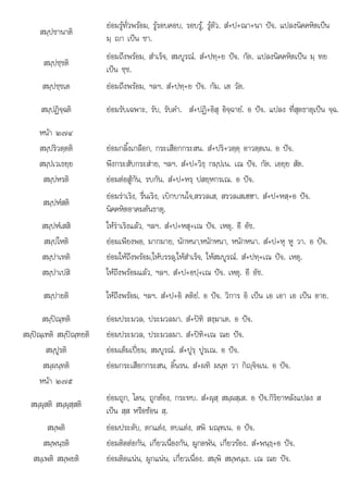 ป ใ ป ป
ผ . ส+ ธ+อ .
สมฺปชานาติ
ยอมรูทั่วพรอม, รูรอบคอบ, รอบรู, รูตัว. สํ+ป+ณา+นา ปจ. แปลงนิคคหิตเปน
มฺ า เปน ชา.
สมฺปชฺชติ
ยอมถึงพรอม, สําเร็จ, สมบูรณ. สํ+ปทฺ+ย ปจ. กัต. แปลงนิคคหิตเปน มฺ ทย
เปน ชฺช.
สมฺปชฺชเต ยอมถึงพรอม, ฯลฯ. สํ+ปทฺ+ย ปจ. กัม. เต วัต.
สมฺปฏิจฺฉติ ยอมรับเฉพาะ, รับ, รับคํา. สํ+ปฏิ+อิสุ อิจฺฉายํ. อ ปจ. แปลง ที่สุดธาตุเปน จฺฉ.
หนา ๒๗๔
สมฺปริวตฺตติ ยอมกลิ้งเกลือก, กระเสือกกระสน. สํ+ปริ+วตฺตฺ อาวตฺตเน. อ ปจ.
สมฺปเวเธยฺย พึงกระสับกระสาย, ฯลฯ. สํ+ป+วิธฺ กมฺปเน. เณ ปจ. กัต. เอยฺย สัต.
สมฺปหรติ ยอมตอสูกัน, รบกัน. สํ+ป+หรฺ ปสยฺหกรเณ. อ ปจ.
สมฺปหํสติ
ยอมราเริง, รื่นเริง, เบิกบานใจ,สรวลเส, สรวลเสเฮฮา. สํ+ป+หสฺ+อ ปจ.
นิคคหิตอาคมตนธาตุ.
ป ํ ิ
สมฺ หํเสสิ ใ   ิ  ํ ป ป ี ั
หราเริงแลว, ฯลฯ. สํ+ +หสุ+เณ จ. เหตุ. อี อัช.
สมฺปโหติ ยอมเพียงพอ, มากมาย, นักหนา,หนักหนา, หนักหนา. สํ+ป+หุ หู วา. อ ปจ.
สมฺปาเทติ ยอมใหถึงพรอม,ใหบรรลุ,ใหสําเร็จ, ใหสมบูรณ. สํ+ปทฺ+เณ ปจ. เหตุ.
สมฺปาเปสิ ใหถึงพรอมแลว, ฯลฯ. สํ+ป+อปฺ+เณ ปจ. เหตุ. อี อัช.
สมฺปายติ ใหถึงพรอม, ฯลฯ. สํ+ป+อิ คติยํ. อ ปจ. วิการ อิ เปน เอ เอา เอ เปน อาย.
สมฺปณฺฑติ ยอมประมวล, ประมวลมา. สํ+ปฑิ สงฺฆาเต. อ ปจ.
สมฺปณฺเฑติ สมฺปณฺฑยติ ยอมประมวล, ประมวลมา. สํ+ปฑิ+เณ ณย ปจ.
สมฺปูรติ ยอมเต็มเปยม, สมบูรณ. สํ+ปูรฺ ปูรเณ. อ ปจ.
สมฺผนฺทติ ยอมกระเสือกกระสน, ดิ้นรน. สํ+ผทิ ผนฺท วา กิฺจิจเน. อ ปจ.
หนา ๒๗๕
สมฺผุสติ สมฺผุสฺสติ
ยอมถูก, โดน, ถูกตอง, กระทบ. สํ+ผุสฺ สมฺผสฺเส. อ ปจ.กิริยาหลังแปลง ส
เปน สฺส หรือซอน สฺ.
สมฺพติ ยอมประดับ, ตกแตง, ตบแตง, สพิ มณฺฑเน. อ ปจ.
สมพนธติ
สมฺพนฺธต ยอมติดตอกัน, เกี่ยวเนื่องกัน, ผกดพัน, เกี่ยวของ. สํ+พนธ+อ ปจ.
ยอมตดตอกน, เกยวเนองกน, ูกดพน, เกยวของ พนฺ ฺ ปจ
สมฺเพติ สมฺพยติ ยอมติดแนน, ผูกแนน, เกี่ยวเนื่อง. สมฺพิ สมฺพนฺเธ. เณ ณย ปจ.
 