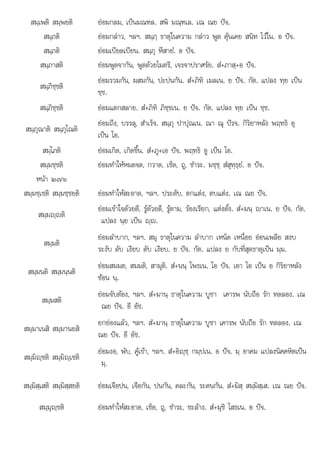 ใ
ม ถ . ส+มช . อ .
สมฺเพติ สมฺพยติ ยอมกลม, เปนมณฑล. สพิ มณฺฑเล. เณ ณย ปจ.
สมฺภติ ยอมกลาว, ฯลฯ. สมฺภฺ ธาตุในความ กลาว พูด คุนเคย สนิท ไวใน. อ ปจ.
สมฺภติ ยอมเบียดเบียน. สมฺภุ หึสายํ. อ ปจ.
สมฺภาสติ ยอมพูดจากัน, พูดดวยไมตรี, เจรจาปราศรัย. สํ+ภาสฺ+อ ปจ.
สมฺภิชฺชติ
ยอมรวมกัน, ผสมกัน, ปะปนกัน. สํ+ภิทิ เมลเน. ย ปจ. กัต. แปลง ทฺย เปน
ชฺช.
สมฺภิชฺชติ ยอมแตกสลาย. สํ+ภิทิ ภิชฺชเน. ย ปจ. กัต. แปลง ทฺย เปน ชฺช.
สมฺภุณาติ สมฺภุโณติ
ยอมถึง, บรรลุ, สําเร็จ. สมฺภุ ปาปุณเน. ณา ณุ ปรจ. กิริยาหลัง พฤทธิ อุ
เปน โอ.
สมฺโภติ ยอมเกิด, เกิดขึ้น. สํ+ภู+เอ ปจ. พฤทธิ อู เปน โอ.
สมฺมชฺชติ ยอมทําใหหมดจด, กวาด, เช็ด, ถู, ชําระ. มชฺชฺ สํสุทฺธฺยํ. อ ปจ.
หนา ๒๗๖
สมฺมชฺเชติ สมฺมชฺชยติ ยอมทําใหสะอาด, ฯลฯ. ประดับ, ตกแตง, ตบแตง. เณ ณย ปจ.
สมฺมฺติ
 ใ  ี   ี   ี ั้  ั
ยอมเขา จดวยดี, รูดวยดี, รูตาม, รองเรียก, แตงตั้ง. สํ+มนฺ าเน. ย ปจ. กัต.
แปลง นฺย เปน ฺ.
สมฺมติ
ยอมลําบาก, ฯลฯ. สมุ ธาตุในความ ลําบาก เหน็ด เหนื่อย ออนเพลีย สงบ
ระงับ ดับ เงียบ ดับ เงียบ. ย ปจ. กัต. แปลง ย กับที่สุดธาตุเปน มฺม.
สมฺมนติ สมฺมนฺนติ
ยอมสมมต, สมมติ, สามุติ. สํ+นนฺ โพธเน. โอ ปจ. เอา โอ เปน อ กิริยาหลัง
ซอน นฺ.
สมฺมสติ
ยอมจับตอง, ฯลฯ. สํ+มานฺ ธาตุในความ บูชา เคารพ นับถือ รัก ทดลอง. เณ
ณย ปจ. อี อัช.
สมฺมาเนสิ สมฺมานยสิ
ยกยองแลว, ฯลฯ. สํ+มานฺ ธาตุในความ บูชา เคารพ นับถือ รัก ทดลอง. เณ
ณย ปจ. อี อัช.
สมฺมิฺชติ สมฺมิฺเชติ
ยอมงอ, พับ, คูเขา, ฯลฯ. สํ+อิฺชฺ กมฺปเน. อ ปจ. มฺ อาคม แปลงนิคคหิตเปน
มฺ.
สมฺมิสฺเสติ สมฺมิสฺสยติ ยอมเจือปน, เจือกัน, ปนกัน, คละกัน, ระคนกัน. สํ+มิสฺ สมฺมิสฺเส. เณ ณย ปจ.
สมมชติ
สมฺ ุ ฺชต ยอมทําใหสะอาด, เช็ด, ถ, ชําระ, ชะลาง. สํ+มชิ โสธเน. อ ปจ.
ยอมทาใหสะอาด, เชด, ู, ชาระ, ชะลาง ุ โสธเน ปจ
 