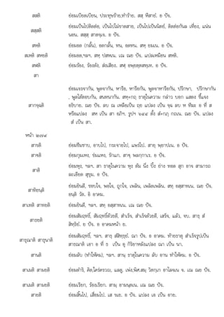 ป ป
. . .
สสติ ยอมเบียดเบียน, ประทุษราย,ทําราย. สสฺ หึสายํ. อ ปจ.
สสฺสติ
ยอมเปนไปติดตอ, เปนไปไมขาดสาย, เปนไปเปนนิตย, ติดตอกันล เที่ยง, แนน
นอน. สสฺสฺ สาตจฺเจ. อ ปจ.
สหติ ยอมอด (กลั้น), อดกลั้น, ทน, อดทน. สหฺ ยมเน. อ ปจ.
สเหติ สหยติ ยอมอด,ฯลฯ. สหฺ ปสหเน. เณ ณย ปจ. แปลเหมือน สหติ.
สฬติ ยอมรอง, รองดัง, สงเสียง. สฬฺ อพฺยตฺตสทฺเท. อ ปจ.
สา
สากจฺฉติ
ยอมเจรจากัน, พูดจากัน, หารือ, หารือกัน, พูดจาหารือกัน, ปรึกษา, ปรึกษากัน
, พูดโตตอบกัน, สนทนากัน. สหฺ+กถฺ ธาตุในความ กลาว บอก แสดง ชี้แจง
อธิบาย. ณย ปจ. ลบ ณ เหลือเปน ถฺย แปลง เปน จฺฉ ลบ ห ทีฆะ อ ที่ ส
หรือแปลง สห เปน สา อภิฯ. รูปฯ ๖๔๔ ตั้ง สํ+กภฺ กถเน. ณย ปจ. แปลง
สํ เปน สา.
หนา ๒๗๙
ิ
สาขติ  ึ ไป ไป ไป ป ป
ยอมซึมซาบ, อาบไป, กระจายไป, แพรไป. สายฺ พฺยา เน. อ จ.
สา€ติ ยอมกุมเหง, ขมแหง, รักแก. สา€ฺ พลกฺกาเร. อ ปจ.
สาติ
ยอมหุง, ฯลฯ. สา ธาตุในความ หุง ตม นึ่ง ปง ยาง ทอด สุก อาจ สามารถ
ละเอียด สุขุม. อ ปจ.
สาทิยนฺติ
ยอมยินดี, ชอบใจ, พอใจ, ถูกใจ, เพลิน, เพลิดเพลิน. สทฺ อสฺสาทเน. ณย ปจ.
อนฺติ วัต. อิ อาคม.
สาเทติ สาทยติ ยอมยินดี, ฯลฯ. สทฺ อสฺสาทเน. เณ ณย ปจ.
สาธยติ
ยอมสัมฤทธิ์, สัมฤทธิ์ดวยดี, สําเร็จ, สําเร็จดวยดี, เสร็จ, แลว, จบ. สาธฺ สํ
สิทฺธิยํ. ย ปจ. อ อาคมหนา ย.
สาธุณาติ สาธุนาติ
ยอมสัมฤทธิ์, ฯลฯ. สาธฺ สํสิทฺธฺยํ. ณา ปจ. อ อาคม. ทายธาตุ สําเร็จรูปเปน
สาธณาติ เอา อ ที่ ธ เปน อุ กิริยาหลังแปลง ณา เปน นา.
สานติ ยอมลับ (ทําใหคม), ฯลฯ. สานฺ ธาตุในความ ลับ อาน ทําใหคม. อ ปจ.
สาเมติ สามยติ ยอมดําริ, คิด,ใครครวญ, แลดู, เพง,พิศ.สมฺ วิตกฺเก อาโลจเน จ. เณ ณย ปจ.
สาเมติ สามยติ
สาเมต สามยต ยอมเรียก, รองเรียก. สาม อามนตเน. เณ ณย ปจ.
ยอมเรยก, รองเรยก สามฺ อามนฺตเน เณ ณย ปจ
สายติ ยอมสิ้นไป, เสื่อมไป. เส ขเย. อ ปจ. แปลง เอ เปน อาย.
 