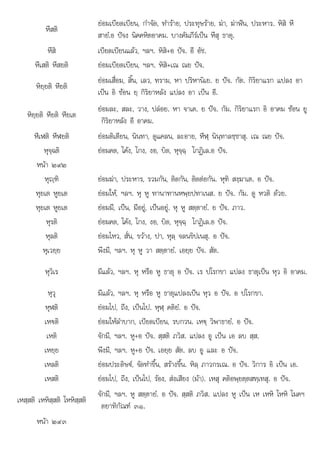 ป ป ป
๑
หึสติ
ยอมเบียดเบียน, กําจัด, ทําราย, ประทุษราย, ฆา, ฆาฟน, ประหาร. หิสิ หึ
สายํ.อ ปจง นิคคหิตอาคม. บางคัมภีรเปน หึสุ ธาตุ.
หึสิ เบียดเบียนแลว, ฯลฯ. หิสิ+อ ปจ. อี อัช.
หึเสติ หึสยติ ยอมเบียดเบียน, ฯลฯ. หิสิ+เณ ณย ปจ.
หิยฺยติ หียติ
ยอมเสื่อม, สิ้น, เลว, ทราม, หา ปริหานิเย. ย ปจ. กัต. กิริยาแรก แปลง อา
เปน อิ ซอน ยฺ กิริยาหลัง แปลง อา เปน อี.
หิยฺยติ หียติ หียเต
ยอมละ, สละ, วาง, ปลอย. หา จาเค. ย ปจ. กัม. กิริยาแรก อิ อาคม ซอน ยู
กิริยาหลัง อี อาคม.
หีเฬติ หีฬยติ ยอมติเตียน, นินทา, ดูแคลน, ละอาย, หีฬฺ นินฺทาลชฺชาสุ. เณ ณย ปจ.
หุจฺฉติ ยอมคด, โคง, โกง, งอ, บิด, หุจฺฉฺ โกฏิเล.อ ปจ.
หนา ๒๙๒
หุฺฑิ ยอมฆา, ประหาร, รวมกัน, ติดกัน, ติดตอกัน. หุฑิ สงฺฆาเต. อ ปจ.
หุยเต หูยเต ยอมให, ฯลฯ. หุ หู ทานาทานหพฺยปทาเนส. ย ปจ. กัม. ดู หวติ ดวย.
หุยเต หูยเต  ี ป ี  ป  ํ ป
ยอมมี, เ น, มีอยู, เ นอยู. หุ หู สตฺตายํ. ย จ. ภาว.
หุรติ ยอมคด, โคง, โกง, งอ, บิด, หุจฺฉฺ โกฏิเล.อ ปจ.
หุลติ ยอมไหว, สั่น, ขวาง, ปา, หุลฺ จลนขิปเนสุ. อ ปจ.
หุเวยฺย พึงมี, ฯลฯ. หุ หู วา สตฺตายํ. เอยฺย ปจ. สัต.
หุวิเร มีแลว, ฯลฯ. หุ หรือ หู ธาตุ อ ปจ. เร ปโรกขา แปลง ธาตุเปน หุว อิ อาคม.
หุวุ มีแลว, ฯลฯ. หุ หรือ หู ธาตุแปลงเปน หุว อ ปจ. อ ปโรกขา.
หุฬติ ยอมไป, ถึง, เปนไป. หุฬฺ คติยํ. อ ปจ.
เห€ติ ยอมใหลําบาก, เบียดเบียน, รบกวน. เห€ฺ วิพาธายํ. อ ปจ.
เหติ จักมี, ฯลฯ. หู+อ ปจ. สฺสติ ภวิส. แปลง อู เปน เอ ลบ สฺส.
เหยฺย พึงมี, ฯลฯ. หู+อ ปจ. เอยฺย สัต. ลบ อู และ อ ปจ.
เหลติ ยอมประดิษฐ, จัดทําขึ้น, สรางขึ้น. หิลฺ ภาวกรเณ. อ ปจ. วิการ อิ เปน เอ.
เหสติ ยอมไป, ถึง, เปนไป, รอง, สงเสียง (มา). เหสุ คติอพฺยตฺตสทฺเทสุ. อ ปจ.
เหสฺสติ เหหิสฺสติ โหหิสฺสติ
จักมี, ฯลฯ. หู สตฺตายํ. อ ปจ. สฺสติ ภวิส. แปลง หู เปน เห เหหิ โหหิ โมคฯ
ตยาทิกัณฑ ๓๑.
หนา ๒๙๓
 