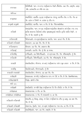 โ ป ใ ป ป
ข . อา+ลฬ . . ต .
อาราธเย
พึงใหยินดี, ฯลฯ. อา+ราธฺ ธาตุในความ ยินดี เชื้อเชิญ. ณย ปจ. เหตุกัต. เอยฺย
สัต. แปลงเปน เอ หรือ ลบ ยฺย.
หนา๓๙
อารุยฺหเต
ยอมขึ้นไป, งอนขึ้น. อุ+รุหฺ ธาตุในความ ปรกฏ งอกขึ้น เกิด. ย ปจ. กัม เต
วัต. แปล ย ไวหนา ห. แปลง อุ เปน อา.
อารุหติ อารูหติ ยอมขึ้นไป, งอกขึ้น. ฯลฯ. อ ปจ. ติ วัต. กิริยาหลังทีฆะ.
อาโรจติ
ยอมรุงเรือง, ฯลฯ. อา+รุจฺ ธาตุในความรุงเรือง สองสวาง สวางไสว งาน งาม
สุกใส สวยงาม ไพโรจน เจริญ อุดมสมบูรณ ชอบใจ ถูกใจ พอใจ ยินดี . อ
ปจ. ติ วัต. พฤทธิ อุ อัช
อาโรจาเปสิ ใหบอกแลว. อา+รุจฺธาตุในความ ชอบใจ. ฯลฯ. ณาเป ปจ. อี อัช.
อาโรเจติ อาโรจยติ ยอมบอก. เณ ณย ปจ. กัต. ติ วัต.
อาโรเจยฺยาถ พึงบอก. เณ ปจ. กัต. เอยฺยาถ สัต.
อาโรเจสํü บอกแลว. เณ.ปจ. กัต. อํü อัช. สฺ อาคม.
โ ป ึ
อา ร ยึสุ ึ้  ใ  ึ้  ป ป ั ื ั ํ ั
ยกขึนแลว. เณ หยกขึนแลว. อา+รุ +ณย จ. กัต. หรือเหตุกัต. อํü อัช.
อาโรเปสิ ยกขึ้นแลว. ใหยกขึ้นแลว. เณ ปจ. กัต. หรือเหตุกัต. อี อัช.
อาลปติ ยอมรองเรียก, ทักทาย. อา+ลปฺ ธาตุในความ กลาว พูด เจรจา อ ปจ. ติ วัต.
อาลปสุ รองเรียกแลว, ทักทายแลว. อํü อัช
อาลเปติ อาลปยติ ยอมรองเรียก, ทักทาย. เณ ณย ปจ. กัต.
อาลิมฺปติ ยอมละเลง. อา+ลิปฺ ธาตุในความ ฉาบ ทา ไล. อ ปจ. ติ วัต. นิคคหิตอาคม.
อาลิมฺเปสฺสามิ จักสุม. สฺสามิ ภวิส.
หนา ๔๐
อาลิงฺคติ ยอมโลดไป. อา+ลิคิ ลิงฺคฺ ธาตุในความ ไป ถึง เปนไป. อ ปจ. ติ วัต.
อาลิงฺคยเต ยอมสวมกอด. ย ปจ. เต วัต.
อาลิงฺคิยเต อาลิงฺคียเต ยอมสวมกอด. ย ปจ. อี อาคมหนา ย. เต วัต.
อาโลเกติ อาโลกยติ
ยอมเห็น, ดู จองดู, เพงดู. อา+โลกฺ ธาตุในความ เห็น ดู แลดู. เณ ณย ปจ.
กัต. ติ วัต.
อาโลเลติ อาโลเฬติ
อาโลเลต อาโลเฬต ยอมกวน, ขนมัว, ฯลฯ. อา+ลฬ ธาตในความ กวย คน. เอ ปจ. ติ วัต.
ยอมกวน, ุนมว, ฯลฯ ุ ธาตุในความ กวย คน เอ ปจ วต
อาโลเลติ อาโลเฬติ ยอมใหขุนมัว, ฯลฯ. เณ ปจ. เหตุกัต. ติ วัต.
 