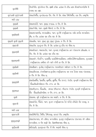 ใ ยา า ย ปจ ต
อุเปหิติ
จักเขาถึง. อุป+อิ+อ ปจ. สฺสติ ภวิส. แปลง อิ เปน เอห ดวยอํานาจวิภัต อิ
อาคม ลบ สฺส.
อุปาเทติ อุปฺปาเทติ ยอมเกิดขึ้น, อุ+ปทฺ+เณ ปจ. กัต. ติ วัต. ยอม ใหเกิดขึ้น. เณ ปจ. เหตุกัต.
หนา ๕๔
อุพฺพติ ยอมทรงไว, ฯลฯ. อุพฺพฺ ธารเณ. อ ปจ. ติ วัต.
อุพฺพติ ยอมกําจัด, ฯลฯ. อุพฺพิ หึสายํ. อ ปจ. ติ วัต.
อุพฺพิชฺชติ
ยอมหวาดหวั่น, หวาดเสียว, ฯลฯ. อุ+วิชิ ธาตุในความ กลัว ตกใจ หวาดไหว
สั่น. ย ปจ. แปลง ชฺย เปน ชฺช. ติ วัต.
อุพฺภติ อุภติ อุมฺภติ ยอมเต็ม, ฯลฯ. อุพภฺ อุภฺ อุมฺภฺ ปูรเณ. อ ปจ. ติ วัต.
อุพฺภวติ ยอมเกิด. อุ+ภู+อ ปจ. ติ วัต. แปลง อู เปน อว ซอน พฺ
อุมฺมชฺชติ
ยอมมัวเมา, หลงระเริง, ฯลฯ. อุ+มทฺ ธาตุในความ เมา ประมาท เลินเลอ. ย
ปจ. กัต. ติ วัต. แปลง ทฺย เปน ชฺช.
อุมฺมทฺเทติ
ุ
ยอมขยํา, บีบย้ําๆ, นวดฟน นวดใหหายเมื่อยบ, เหยียบใหหานเมื่อยขบ. อุ+มทฺท
ธาตในความ เหยียบ ย่ํา ขยํา ย่ํายี เอ ปจ ติ วัต
ธาตุ นความ เหยียบ ํ ขยํ ํายี เอ  . วต.
อุมฺมิลติ ยอมลืมตา. อุ+มิลฺ ธาตุในความ กระพริบตา หลับตา อ ปจ. ติ วัต.
อุมฺมิหติ
ยอมเยี่ยวรด, ถายปสสาวะ.อุ+มิหฺ ธาตุในความ รด ราด โปรย พรม ประพรม.
อ ปจ. ติ วัต. ซอน มฺ.
อุมฺมุชฺชติ
ยอมโผลขึ้น, โผนขึ้น, ผุดขึ้น, สูงขึ้น, ขึ้น (จาก). ราเริง. อุ+มฺหิ ธาตุในความ ยิ้ม
ยิ้มแยมเล็กนอย.ย ปจ. ภาว. เต วัต.
อุมฺหยเต
ยอมหัวเราะ, ยิ้มแยม, สรวล (หัวเราะ). หัวเราะ ราเริง. อุ+มฺหิ ธาตุในความ
ยิ้ม ยิ้มแยมเล็กนอย. ย ปจ. ภาว. เต วัต.
อุยติ ยอมทอ. อุยิ ธาตุในความ ทอ ทอผา. อ ปจ. ติ วัต.
อุยฺยาติ
ยอมนําไป, ขึ้นไป, ฯลฯ. อุ+ยา ธาตุในความ ไป นําไป เปนไป ถึง บรรลุ. อ
ปจ. ติ วัต.
หนา ๕๕
อุยฺยาเปติ ยอมใหนําไป, ใหถึง, ใหบรรลุ. ณาเป ปจ. เหตุกัต.
อุยฺยุฺชนฺติ
ยอมประกอบ, ทํา เพียร, พากเพียร. อุ+ยุชฺ ธาตุในความ ประกอบ ทํา เพียร
พากเพียร. อ ปจ อนฺติ วัต. นิคคหิตอาคม ซอน ยฺ.
ฺ ฺ
อุยฺโยเชสิ สงไปแลว, อุ+ยุชฺ+เอ ปจ. อี อัช. พฤทธิ ซอน ยฺ.
 