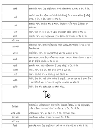 ได ใ ใจ อ ปจ ต
เอ€ติ ยอมกําจัด, ฯลฯ. เอ€ฺ ธาตุในความ กําจัด เบียดเบียน รบกวน. อ ปจ. ติ วัต.
เอติ
ยอมไป ฯลฯ. อิ ธาตุในความ ไป เปนไป เปนอยู ถึง ประสบ เคลื่อน รู ตรัสรู
บรรลุ. อ ปจ. ติ วัต. พฤทธิ อิ เปน เอ.
เอติ
ยอมมา, ฯลฯ. อา+อิ+อ ปจ. ถ ปญจ. ถาแปลวา จงไป ฯลฯ. ไมตองลง อา
อุปสรรค.
เอถ จงมา, ฯลฯ. อา+อิ+อ ปจ. ถ ปญจ. ถาแปลวา จงไป พฤทธิ อิ เปน เอ.
เอธติ ยอมถึง, ฯลฯ. เอธฺ ธาตุในความ เจริญ รุงเรือง ได ประสบ. อ ปจ. ติ วัต.
หนา ๕๗
เอรณฺฑติ
ยอมกําจัด ฯลฯ. เอรฑิ ธาตุในความ กําจัด เบียดเบียน ทําลาย. อ ปจ. ติ วัต.
นิคคหิตอาคม.
เอเรสิ ยอมใหไหว, ฯลฯ. อีรฺ วจนคติมฺปเนสุ. เณ ปจ. เหตุกัต. สิ วัต.
เอสติ
ยอมแสวงหา, ฯลฯ. อิสฺ ธาตุในความ แสวงหา เสาะหา คนหา ปรารถนา อยาก
ได รัก รักใคร ชอบใจ อ ปจ ติ วัต
รก รก คร ชอบ .  . วต.
เอสติ ยอมคน ฯลฯ. เอสฺ ธาตุในความ รู บรรลุ ตรัสรู. อ ปจ. ติ วัต.
เอสฺสติ จักถึง, ฯลฯ. อิ+อ ปจ. สฺสติ ภวิส. วิการ อิ เปน เอ.
เอหิ จงมา. อา+อิ+อ ปจ. หิ ปญจ. ดู เอติ กิริยาที่ ๒
เอหิติ
จักถึง, อิ+อ ปจ. สฺสติ ภวิส. แปลง อิ ธาตุเปน เอห ลบ สฺส ลง อิ อาคม โมค
ฯ ตยาทิกัณฑ ๖๖ วา วิการ อิ ธาตุเปน เอ แปลง สฺส เปน หิ.
เอหิสิ จักถึง. อิ+อ ปจ. สฺสมิ ภวิส. ดู เอหิติ เทียบ.
โอ
โอกิริยติ
ยอมเกลี่ยง, เกลื่อนกลาดก, กระจายไป, โปรยลง, โรยลง. โอ+กิรฺ ธาตุในความ
เกลี่ย เกลื่อน กระจาย โปรย โรย เรี่ยราย. ย ปจ. กัม. ติ วัต.
โอกิริ โอกีรี เกลี่ยลงแลว, ฯลฯ. โอ+กิร+อ ปจ. อี อัช. กิยิยาหลัง ทีฆะ.
โอกฺกมติ ยอมกาวลง, หยั่งลง, ยางลง. โอ+กมฺ+อ ปจ. ติ วัต.
หนา ๕๘
หนา ๕๘
โอขติ ยอมแหง, ฯลฯ. โอขฺ ธาตุในความ แหง หมาด หาม ปฏิเสธ. อ ปจ. ติ วัต.
 