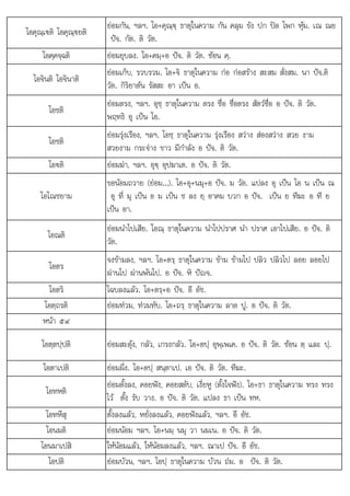 ไ โ ใ ไ ไ
. . อ .
โอคุณฺเ€ติ โอคุณฺ€ยติ
ยอมกัน, ฯลฯ. โอ+คุณฺ€ฺ ธาตุในความ กัน คลุม ขัง ปก ปด โพก หุม. เณ ณย
ปจ. กัต. ติ วัต.
โอคฺคจฺฉติ ยอมยุบลง. โอ+คมฺ+อ ปจ. ติ วัต. ซอน คฺ.
โอจินติ โอจินาติ
ยอมเก็บ, รวบรวม. โอ+จิ ธาตุในความ กอ กอสราง สะสม สั่งสม. นา ปจ.ติ
วัต. กิริยาตน รัสสะ อา เปน อ.
โอชติ
ยอมตรง, ฯลฯ. อุชฺ ธาตุในความ ตรง ซื่อ ซื่อตรง สัตวซื่อ อ ปจ. ติ วัต.
พฤทธิ อุ เปน โอ.
โอชติ
ยอมรุงเรือง, ฯลฯ. โอชฺ ธาตุในความ รุงเรือง สวาง สองสวาง สวย งาม
สวยงาม กระจาง ขาว มีกําลัง อ ปจ. ติ วัต.
โอ€ติ ยอมฆา, ฯลฯ. อุ€ฺ อุปฆาเต. อ ปจ. ติ วัต.
โอโณชยาม
ขอนอมถวาย (ยอม...). โอ+อุ+นมุ+อ ปจ. ม วัต. แปลง อุ เปน โอ น เปน ณ
อุ ที่ มุ เปน อ ม เปน ช ลง ยฺ อาคม บวก อ ปจ. เปน ย ทีฆะ อ ที ย
เปน อา.
โอณติ
ไ ี โ ใ ไ ไ ี  ิ
ยอมนํา ปเสีย. อณฺ ธาตุ นความ นํา ปปราศ นํา ปราศ เอา ปเสีย. อ ปจ. ติ
วัต.
โอตร
จงขามลง, ฯลฯ. โอ+ตรฺ ธาตุในความ ขาม ขามไป ปลิว ปลิวไป ลอย ลอยไป
ผานไป ผานพนไป. อ ปจ. หิ ปญจ.
โอตริ โฉบลงแลว. โอ+ตรฺ+อ ปจ. อี อัช.
โอตฺถรติ ยอมทวม, ทวมทับ. โอ+ถรฺ ธาตุในความ ลาด ปู. อ ปจ. ติ วัต.
หนา ๕๙
โอตฺตปฺปติ ยอมสะดุง, กลัว, เกรงกลัว. โอ+ตปฺ อุพฺเพเค. อ ปจ. ติ วัต. ซอน ตฺ และ ปฺ.
โอตาเปติ ยอมผึ่ง. โอ+ตปฺ สนฺตาเป. เอ ปจ. ติ วัต. ทีฆะ.
โอทหติ
ยอมตั้งลง, คอยฟง, คอยสดับ, เงี่ยหู (ตั้งใจฟง). โอ+ธา ธาตุในความ ทรง ทรง
ไว ตั้ง รับ วาง. อ ปจ. ติ วัต. แปลง ธา เปน ทห.
โอทหึสุ ตั้งลงแลว, หยั่งลงแลว, คอยฟงแลว, ฯลฯ. อึ อัช.
โอนมติ ยอมนอม ฯลฯ. โอ+นมฺ นมุ วา นมเน. อ ปจ. ติ วัต.
โอนมาเปสิ
โอนมาเปส ใหนอมแลว, ใหนอมลงแลว, ฯลฯ. ณาเป ปจ. อี อัช.
ใหนอมแลว, ใหนอมลงแลว, ฯลฯ ณาเป ปจ อช
โอปติ ยอมบวน, ฯลฯ. โอปฺ ธาตุในความ บวน ถม. อ ปจ. ติ วัต.
 