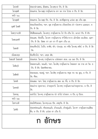 ไ โ ใ ไ
โอวทติ ยอมกลาวสอน, สั่งสอน. โอ+สทฺ+อ ปจ. ติ วัต.
โอวสฺสติ ยอมสาด, โอ+วสฺสฺ ธาตุในความ ตก รด ราด โปรย อ ปจ. ติ วัต.
หนา ๖๑
โอวสฺสติ ยอมสาด, โอ+วสฺสฺ ปจ. กัม. ติ วัต. ลบที่สุดธาตุ แปลง สฺย เปน สฺส.
อุสติ โอสติ
ยอมเบียดเบียน, ฯลฯ. อุสฺ ธาตุในความ เบียดเบียน ฆา ประหาร แผดเผา. อ
ปจ. ติ วัต.
โอสกฺกาเปสิ ใหเสื่อมลงแลว. โอ+สกฺกฺ ธาตุในความ ไป ถึง เปน ไป. ณาเป ปจ. อี อัช.
โอสเณฺหติ
ยอมเสย, ชอนขึ้น. โอ+สา ธาตุในความ ทําใหเบาบาง เล็กนอย ละเอียด. ณฺหา
ปจ. ติ วัต. รัสสะ อา เอา อา ที่ ณฺหา เปน เอ.
โอสรติ
ยอมเที่ยวไป, ไปถึง, อาศัย, พัก, ประชุม. อว หรือ โอ+สรฺ คติยํ. อ ปจ. ติ วัต
วัต.
อโอสเรยฺย พึงเที่ยวไป, ฯลฯ. เอยฺย สัต.
โอสเรติ โอสรยติ ยอมสวด. โอ+สรฺ ธาตุในความ เปลงออก สวด. เณ ณย ปจ. ติ วัต.
โอสิฺจิ
ไ   โ ิ ใ ไ ิ
หลออกแลว, รดแลว, ฯลฯ. อ+สิจฺ ธาตุ นความ หลออก รด ราด เท วิด. อ
ปจ. อี อัช. นิคคหิตอาคม.
โอสีทติ
ยอมจมลง, จมอยู, ฯลฯ. โอ+สิทฺ ธาตุในความ หยุด จบ จม สูฺ. อ ปจ. ติ
วัต. ทีฆะ.
โอหติ ยอมสละ ฯลฯ. โอหฺ ธาตุในความ สละ ละ ทิ้ง. อ ปจ. ติ วัต.
โอหทติ
ยอมถาย (อุจจาระ), ถายอุจจาริ. โอ+หทฺ ธาตุในความถายอุจจาระ. อ ปจ. ติ
วัต.
โอหรตุ จงนําไป. โอ+หรฺ ธาตุในความ นํา นําไป นําออก. อ ปจ. ตุ ปญจ.
หนา ๖๒
โอหาเรติ ยอมใหปลงลง. โอ+หรฺ+เณ ปต. เหตุกัต. ติ วัต.
โอหิยิ
ยอมหยอนแลว, ทอถอยแลว, ลาลงแลว, ลาอยูแลว. โอ+หา ธาตุในความเสื่อม
สิ้น. ย ปจ. อี อัช. แปลง อา เปน อิ.
ก อักษร
 