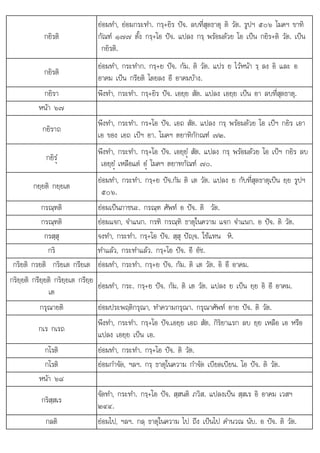 ป ป
กยิรติ
ยอมทํา, ยอมกระทํา. กรฺ+ยิร ปจ. ลบที่สุดธาตุ ติ วัต. รูปฯ ๕๐๖ โมคฯ ขาทิ
กัณฑ ๑๗๗ ตั้ง กรฺ+โอ ปจ. แปลง กรฺ พรอมดวย โอ เปน กยิร+ติ วัต. เปน
กยิรติ.
กยิรติ
ยอมทํา, กระทําก. กรฺ+ย ปจ. กัม. ติ วัต. แปร ย ไวหนา รฺ ลง อิ และ อ
อาคม เปน กรียติ โดยลง อี อาคมบาง.
กยิรา พึงทํา, กระทํา. กรฺ+ยิร ปจ. เอยฺย สัต. แปลง เอยฺย เปน อา ลบที่สุดธาตุ.
หนา ๖๗
กยิราถ
พึงทํา, กระทํา. กร+โอ ปจ. เอถ สัต. แปลง กรฺ พรอมดวย โอ เปฯ กยิร เอา
เอ ของ เอถ เปฯ อา. โมคฯ ตยาทิกักณฑ ๗๒.
กยิรํü
พึงทํา, กระทํา. กรฺ+โอ ปจ. เอยฺยํü สัต. แปลง กรฺ พรอมดวย โอ เปฯ กยิร ลบ
เอยฺยํü เหลือแต อํü โมคฯ ตยาทกัณฑ ๗๐.
กยฺยติ กยฺยเต
ยอมทํา, กระทํา. กรฺ+ย ปจ.กัม ติ เต วัต. แปลง ย กับที่สุดธาตุเปน ยฺย รูปฯ
๕๐๖.
ิ
กรณฺฑติ  ป ั  ป ิ ั
ยอมเ นภาชนะ. กรณฺฑ ศัพท อ จ. ติ วัต.
กรณฺฑติ ยอมแจก, จําแนก. กรฑิ กรณฺฑิ ธาตุในความ แจก จําแนก. อ ปจ. ติ วัต.
กรสฺสุ จงทํา, กระทํา. กรฺ+โอ ปจ. สฺสุ ปฺจ. ใชแทน หิ.
กริ ทําแลว, กระทําแลว. กรฺ+โอ ปจ. อี อัช.
กริยติ กรยติ กริยเต กรียเต ยอมทํา, กระทํา. กรฺ+ย ปจ. กัม. ติ เต วัต. อิ อี อาคม.
กริยฺยติ กรียฺยติ กริยฺยเต กรียฺย
เต
ยอมทํา, กระ. กรฺ+ย ปจ. กัม. ติ เต วัต. แปลง ย เปน ยฺย อิ อี อาคม.
กรุณายติ ยอมประพฤติกรุณา, ทําความกรุณา. กรุณาศัพท อาย ปจ. ติ วัต.
กเร กเรถ
พึงทํา, กระทํา. กรฺ+โอ ปจ.เอยฺย เอถ สัต. กิริยาแรก ลบ ยฺย เหลือ เอ หรือ
แปลง เอยฺย เปน เอ.
กโรติ ยอมทํา, กระทํา. กรฺ+โอ ปจ. ติ วัต.
กโรติ ยอมกําจัด, ฯลฯ. กรฺ ธาตุในความ กําจัด เบียดเบียน. โอ ปจ. ติ วัต.
หนา ๖๘
กริสฺสเร
จัดทํา, กระทํา. กรฺ+โอ ปจ. สฺสนติ ภวิส. แปลงเปน สฺสเร อิ อาคม เวสฯ
๒๔๔.
กลติ ยอมไป, ฯลฯ. กลฺ ธาตุในความ ไป ถึง เปนไป คํานวณ นับ. อ ปจ. ติ วัต.
 