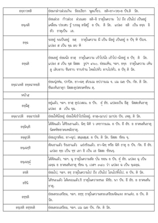อจฺจาวทติ ยอมกลาวลวงเกิน รองเรียก พูดเกี้ยว. อติ+อา+วทฺ+อ ปจ.ติ วัต.
อจฺเจติ
ยอมลวง กาวลวง ลวงเลย อติ-อิ ธาตุในความ ไป ถึง เปนไป เปนอยู
เคลื่อน ประสบ รู บรรลุ ตรัสรู อ ปจ. ติ วัต. แปลง อติ เปน อจฺจ อิ
ตัว ธาตุเปน เอ.
อจฺฉ
จงอยู จงเปนอยู อสฺ ธาตุในความ มี เปน มีอยู เปนอยู อ ปจฺ หิ ปญจ.
แปลง ส เปน จฺฉ ลบ หิ
อจฺฉติ
ยอมอยู ยอมนั่ง อาสฺ ธาตุในความ เขาไปนั่ง เขาไป-นั่งอยู อ ปจฺ ติ วัต.
แปลง ส เปน จฺส รัสสะ รูปฯ ๔๖๐. ยอมเห็น, ฯลฯ. อจฺจ ธาตุในความ เห็น
ดู เอิบอาบ ซึมซาบ ซาบซาน ไหลไปทั่ว อาบไปทั่ว. อ ปจฺ ติ วัต.
อจฺฉาเทติ อจฺจฉาทยติ
ยอมนุงหม, ปกปด. อา+ฉทฺ สํวรเณ อปวารเณ จ. เณ ณย ปจ. กัต. ติ วัต.
ทีฆะตนธาตุก รัสสะอุปสรรคซอน ตฺ.
หนา๕
อจฺฉึสุ
  ั  ึ ั 
อยูแลว, ฯลฯ. อาสฺ อุปเวสเน. อ ปจ. อํü อัช. แปลงเปน อึสุ รัสสะตนธาตุ
แปลง ส เปน จฺฉ.
อจฺฉาเปติ อจฺฉาปยติ ยอมใหนั่งอยู ยอมใหเขาไปนั่งอยู. อาสฺ+ณาเป ณาปย ปจ. เหตุ. ติ วัต.
อจฺฉินฺทิ
ไดตัดแลว ไดชิงเอาแลว. ฉิทฺ ฉิทิ ว เทธากรเณ. อ ปจ. อี อัช. อ อาคมตนธาตุ
นิคคหิตอาคมหลังธาตุ.
อจฺฉุปติ ยอมถูกตอง. อา+ฉุป. สมฺผสฺเส. อ ปจ. ติ วัต. รัสสะ ซอน จฺ.
อจฺเฉชฺชิ
ตัดเอาแลว ชิงเอาแลว แยงชิงแลว. อา-ฉิทฺ หรือ ฉิทิ ธาตุ ย ปจ. กัต. อี อัช.
แปลง ทฺย เปน ชฺช เอา อิ เปน เอ รัสสะ ซอนจฺ.
อจฺเฉจฺฉํü
ไดตัดแลว, ฯลฯ. ฉุ ธาตุในความตัด บั่น ทอน อ ปจ. อํü อัช. แปลง ฉุ เปน
เฉจฺฉ อ อาคมตนธาตุ ซอน จฺ. เวสฯ ๓๘๐ วา แปลง ฉ เปน จฺเฉจฺฉ.
อชติ ยอมไป, ฯลฯ. อชฺ ธาตุในความไป ถึง เปนไป โยนไปทิ้งไป. อ ปจ. ติ วัต.
อชินิ
ไดชนะแลว ไดผจญแลว.ชิ ธาตุในความชนะ มีชัย. นา ปจ. อี อัช. อ อาคมตน
ธาตุ.
อชฺชติ
ยอมตระเตรียม, ฯลฯ. อชฺชฺ ธาตุในความตระเตรียมจัดแจง ตกแตง. อ ปจ. ติ
วัต.
อชฺเชติ อชฺชยติ ยอมตระเตรียม, ฯลฯ. เณ ณย ปจ. กัต. ติ วัต.
 