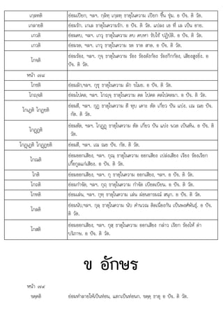 โ โ ป
เกฺลทติ ยอมเปยก, ฯลฯ. กฺลิทฺ เกฺลทฺ ธาตุในความ เปยก ชื้น ชุม. อ ปจ. ติ วัต.
เกลายติ ยอมรัก. เกเล ธาตุในความรัก. อ ปจ. ติ วัต. แปลง เอ ที่ เล เปน อาย.
เกวติ ยอมคบ, ฯลฯ. เกวุ ธาตุในความ คบ คบหา รับใช ปฏิบัติ. อ ปจ. ติ วัต.
เกวติ ยอมรด, ฯลฯ. เกวุ ธาตุในความ รด ราด สาด. อ ปจ. ติ วัต.
โกจติ
ยอมรอง, ฯลฯ. กุจฺ ธาตุในความ รอง รองดังกอง รองกึกกอง, เสียงสูงยิ่ง. อ
ปจ. ติ วัต.
หนา ๗๘
โกชติ ยอมลัก,ฯลฯ. กุชุ ธาตุในความ ลัก ขโมย. อ ปจ. ติ วัต.
โกฺจติ ยอมไปคด, ฯลฯ. โกฺจฺ ธาตุในความ คด ไปคด คดไปคดมา. อ ปจ. ติ วัต.
โกเฏติ โกฏยติ
ยอมตี, ฯลฯ. กุฏ ธาตุในความ ตี ทุบ เคาะ ตัด เกี่ยว ปน แบง. เณ ณย ปจ.
กัต. ติ วัต.
โกฏþฏติ
ยอมตัด, ฯลฯ. โกฏþฏþ ธาตุในความ ตัด เกี่ยว ปน แบง นวด เปนตน. อ ปจ. ติ
วัต.
โ ิ โ ิ
กฏþเฏติ กฏþฏยติ  ี ป ั ิ ั
ยอมตี, ฯลฯ. เณ ณย จ. กัต. ติ วัต.
โกณติ
ยอมออกเสียง, ฯลฯ. กุณฺ ธาตุในความ ออกเสียง เปลงเสียง เรียง รองเรียก
เกื้อกูลแกเสียง. อ ปจ. ติ วัต.
โกติ ยอมออกเสียง, ฯลฯ. กุ ธาตุในความ ออกเสียง, ฯลฯ. อ ปจ. ติ วัต.
โกถติ ยอมกําจัด, ฯลฯ. กุถฺ ธาตุในความ กําจัด เบียดเบียน. อ ปจ. ติ วัต.
โกทติ ยอมเลน, ฯลฯ. กุทฺ ธาตุในความ เลน ผอนอารมณ สนุก. อ ปจ. ติ วัต.
โกลติ
ยอมนับ,ฯลฯ. กุลฺ ธาตุในความ นับ คํานวณ ติดเนื่องกัน เปนพงศพันธุ. อ ปจ.
ติ วัต.
โกสติ
ยอมออกเสียง, ฯลฯ. กุสฺ ธาตุในความ ออกเสียง กลาว เรียก รองไห ดา
บริภาษ. อ ปจ. ติ วัต.
ข อักษร
หนา ๗๙
หนา ๗๙
ขคฺคติ ยอมทําลายใหเปนทอน, แตกเปนทอนก. ขคฺคฺ ธาตุ อ ปจ. ติ วัต.
 