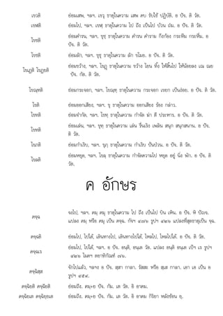 โ ใ ป ป ป
+ย เต อ
เขวติ ยอมเสพ, ฯลฯ. เขวุ ธาตุในความ เสพ คบ รับใช ปฏิบัติ. อ ปจ. ติ วัต.
เขฬติ ยอมไป, ฯลฯ. เขฬฺ ธาตุในความ ไป ถึง เปนไป บวน ถม. อ ปจ. ติ วัต.
โขชติ
ยอมคํารน, ฯลฯ. ขุชฺ ธาตุในความ คํารน คําราม กึงกอง กระหึม กระหึ่ม. อ
ปจ. ติ วัต.
โขชติ ยอมลัก, ฯลฯ. ขุชุ ธาตุในความ ลัก ขโมย. อ ปจ. ติ วัต.
โขเฏติ โขฏยติ
ยอมขวาง, ฯลฯ. โขฏþ ธาตุในความ ขวาง โยน ทิ้ง ใหสิ้นไป ใหนอยลง เณ ณย
ปจ. กัต. ติ วัต.
โขณฺฑติ ยอมกระจอก, ฯลฯ. โขณฺฑฺ ธาตุในความ กระจอก เขยก เปนงอย. อ ปจ. ติ วัต.
โขติ ยอมออกเสียง, ฯลฯ. ขุ ธาตุในความ ออกเสียง รอง กลาว.
โขทติ ยอมจํากัด, ฯลฯ. โขทฺ ธาตุในความ กําจัด ฆา ตี ประหาร. อ ปจ. ติ วัต.
โขทติ
ยอมเลน, ฯลฯ. ขุทฺ ธาตุในความ เลน รื่นเริง เพลิน สนุก สนุกสนาน. อ ปจ.
ติ วัต.
โ ิ
ขภติ  ํ ิ ใ ํ ิ ป ป ป ิ ั
ยอมกําเริบ, ฯลฯ. ขุภฺ ธาตุ นความ กําเริบ น วน. อ จ. ติ วัต.
โขลติ
ยอมหยุด, ฯลฯ. โขลฺ ธาตุในความ กําจัดความไป หยุด อยู นิ่ง พัก. อ ปจ. ติ
วัต.
ค อักษร
คจฺฉ
จงไป, ฯลฯ. คมฺ คมุ ธาตุในความ ไป ถึง เปนไป บิน เหิน. อ ปจ. หิ ปญจ.
แปลง คมฺ หรือ คมุ เปน คจฺฉ. กัจฯ ๔๗๖ รูปฯ ๔๒๖ แปลงที่สุดธาตุเปน จฺฉ.
คจฺฉติ ยอมไป, ไปได, เดินทางไป, เดินทางไปได, ไหลไป, ไหลไปได. อ ปจ. ติ วัต.
คจฺฉเร
ยอมไป, ไปได, ฯลฯ. อ ปจ. อนฺติ, อนฺเต วัต. แปลง อนฺติ อนฺเต เปฯ เร รูปฯ
๔๒๖ โมคฯ ตยาทิกัณฑ ๗๖.
คจฺฉิสฺส
จักไปแลว, ฯลฯง อ ปจ. สฺสา กาลา. รัสสะ หรือ สฺเส กาลา. เอา เอ เปน อ
รูปฯ ๔๕๙.
คจฉิยติ คจฉียติ
คจฺฉยต คจฺฉยต ยอมถึง คม+ย ปจ กัม เต วัต อิ อาคม
ยอมถง. คมฺ ปจ. กม. วต. อาคม.
คจฺฉิยเต คจฺฉิยฺยเต ยอมถึง. คมฺ+ย ปจ. กัม. เต วัต. อิ อาคม กิริยา หลังซอน ยฺ.
 