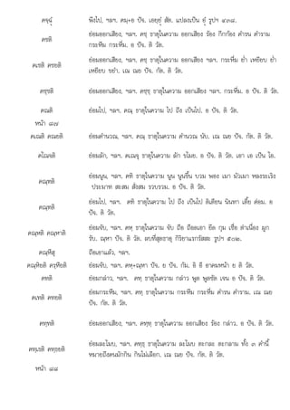 ป อ ปจ ต
คจฺฉํü พึงไป, ฯลฯ. คมฺ+อ ปจ. เอยฺยํü สัต. แปลงเปน อํü รูปฯ ๔๓๘.
คชติ
ยอมออกเสียง, ฯลฯ. คชฺ ธาตุในความ ออกเสียง รอง กึกกอง คํารน คําราม
กระหึม กระหึ่ม. อ ปจ. ติ วัต.
คเชติ คชยติ
ยอมออกเสียง, ฯลฯ. คชฺ ธาตุในความ ออกเสียง ฯลฯ. กระหึ่ม ย่ํา เหยียบ ย่ํา
เหยียบ ขยํา. เณ ณย ปจ. กัต. ติ วัต.
คชฺชติ ยอมออกเสียง, ฯลฯ. คชฺชฺ ธาตุในความ ออกเสียง ฯลฯ. กระหึ่ม. อ ปจ. ติ วัต.
คณติ ยอมไป, ฯลฯ. คณฺ ธาตุในความ ไป ถึง เปนไป. อ ปจ. ติ วัต.
หนา ๘๗
คเณติ คณยติ ยอมคํานวณ, ฯลฯ. คณฺ ธาตุในความ คํานวณ นับ. เณ ณย ปจ. กัต. ติ วัต.
คโณจติ ยอมลัก, ฯลฯ. คเณจุ ธาตุในความ ลัก ขโมย. อ ปจ. ติ วัต. เอา เอ เปน โอ.
คณฺฑติ
ยอมนูน, ฯลฯ. คฑิ ธาตุในความ นูน นูนขึ้น บวม พอง เมา มัวเมา หลงระเริง
ประมาท สะสม สั่งสม รวบรวม อ ปจ ติ วัต
ระมาท สะสม สงสม รวบรวม.  . วต.
คณฺฑติ
ยอมไป, ฯลฯ. คฑิ ธาตุในความ ไป ถึง เปนไป ติเตียน นินทา เตี้ย คอม. อ
ปจ. ติ วัต.
คณฺหติ คณฺหาติ
ยอมจับ, ฯลฯ. คหฺ ธาตุในความ จับ ถือ ถือดเอา ยึด กุม เชื่อ ตาเนื่อง ผูก
รับ. ณฺหา ปจ. ติ วัต. ลบที่สุดธาตุ กิริยาแรกรัสสะ รูปฯ ๕๐๒.
คณฺหึสุ ถือเอาแลว, ฯลฯ.
คณฺหิยติ ครฺหียติ ยอมจับ, ฯลฯ. คหฺ+ณฺหา ปจ. ย ปจ. กัม. อิ อี อาคมหนา ย ติ วัต.
คทติ ยอมกลาว, ฯลฯ. คทฺ ธาตุในความ กลาว พูด พูดชัด เจน อ ปจ. ติ วัต.
คเทติ คทยติ
ยอมกระหึม, ฯลฯ. คทฺ ธาตุในความ กระหึม กระหึ่ม คํารน คําราม. เณ ณย
ปจ. กัต. ติ วัต.
คทฺทติ ยอมออกเสียง, ฯลฯ. คทฺทฺ ธาตุในความ ออกเสียง รอง กลาว. อ ปจ. ติ วัต.
คทฺเธติ คทฺธยติ
ยอมละโมบ, ฯลฯ. คทฺธฺ ธาตุในความ ละโมบ ตะกละ ตะกลาม ทั้ง ๓ คํานี้
หมายถึงคนมักกิน กินไมเลือก. เณ ณย ปจ. กัต. ติ วัต.
หนา ๘๘
หนา ๘๘
 