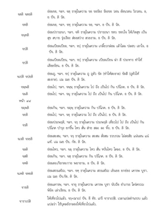 + อ
จตติ จตยติ
ยอมขอ, ฯลฯ. จตฺ ธาตุในความ ขอ ขอรอง รองขอ วอน ออนวอน วิงวอน. อ,
ย ปจ. ติ วัต.
จทติ ยอมขอ, ฯลฯ. จทฺ ธาตุในความ ขอ, ฯลฯ. อ ปจ. ติ วัต.
จนฺทติ
ยอมปรารถนา, ฯลฯ. จทิ ธาตุในความ ปรารถนา ชอบ ชอบใจ ใหเกิดสุข เปน
สุข สบาย รุงเรือง สองสวาง สวยงาม. อ ปจ. ติ วัต.
จปติ
ยอมเบียดเบียด, ฯลฯ. จปฺ ธาตุในความ เกลี้ยวกลอม เลาโลม ปลอบ เอาใจ. อ
ปจ. ติ วัต.
จปติ
ยอมเบียดเบียน, ฯลฯ. จปฺ ธาตุในความ เบียดเบียน ฆา ตี ประหาร ทําให
เดือดรอน. อ ปจ. ติ วัต.
จเปติ จปยติ
ยอมถู, ฯลฯ. จปฺ ธาตุในความ ถู ถูตัว ขัด (ทําใหสะอาด) ขัดสี (ถูตัวให
สะอาด). เณ ณย ปจ. ติ วัต.
จพฺพติ ยอมไป, ฯลฯ. จพฺพฺ ธาตุในความ ไป ถึง เปนไป กิน บริโภค. อ ปจ. ติ วัต.
จมติ ยอมไป, ฯลฯ. จมุ ธาตุในความ ไป ถึง เปนไป กิน บริโภค. อ ปจ. ติ วัต.

หนา ๙๙
จมฺพติ ยอมกิน, ฯลฯ. จมฺพฺ ธาตุในความ กิน บริโภค. อ ปจ. ติ วัต.
จยติ ยอมไป, ฯลฯ. จยฺ ธาตุในความ ไป ถึง เปนไป. อ ปจ. ติ วัต.
จรติ
ยอมประพฤติ, ฯลฯ. จรฺ ธาตุในความ ประพฤติ เที่ยวไป ไป ถึง เปนไป กิน
บริโภค บํารุง ยกขึ้น ไหว สั่น สาย สละ ละ ทิ้ง. อ ปจ. ติ วัต.
จเรติ จรยติ
ยอมสะสม, ฯลฯ. จรฺ ธาตุในความ สะสม สั่งสม รวบรวม ไมสงสัย แนนอน แน
แท. เณ ณย ปจ. กัต. ติ วัต.
จลติ ยอมไหว, ฯลฯ. จลฺ ธาตุในความ ไหว สั่น หวั่นไหว โคลง. อ ปจ. ติ วัต.
จสติ ยอมกิน, ฯลฯ. จสฺ ธาตุในความ กิน บริโภค. อ ปจ. ติ วัต.
จหติ ยอมตะเกียกตะกาย พยายาม. อ ปจ. ติ วัต.
จเหติ จหยติ
ยอมสรรเสริญ, ฯลฯ. จหฺ ธาตุในความ สรรเสริญ เยินยอ ยกยอง เคารพ บูชา.
เณ ณย ปจ.กัต. ติ วัต.
จายติ
ยอมเคารพ, ฯลฯ. จายุ ธาตุในความ เคารพ บูชา นับถือ ยําเกรง ใครครวญ
พินิจ เลาเรียน. อ ปจ. ติ วัต.
จาราเปสิ
ใหเที่ยวไปแลว จร+ณาเป ปจ อี อัช เภรึ จาราเปสิ เวลาแปลอานรวบ แลว
ใหเทยวไปแลว. จรฺ ณาเป ปจ. อช. เภร จาราเปส. เวลาแปลอานรวบ แลว
แปลวา ใชบุคลยังกลองใหเที่ยวไปแลว.
 