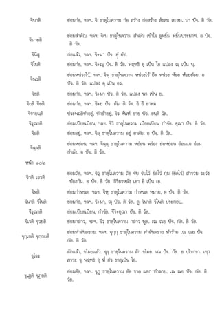 ใ
จินาติ ยอมกอ, ฯลฯ. จิ ธาตุในความ กอ สราง กอสราง สั่งสม สะสม. นา ปจ. ติ วัต.
จินายติ
ยอมสําคัญ, ฯลฯ. จิเน ธาตุในความ สําคัญ เขาใจ ดูหมิ่น หมิ่นประมาท. อ ปจ.
ติ วัต.
จินึสุ กอแลว, ฯลฯ. จิ+นา ปจ. อํü อัช.
จิโนติ ยอมกอ, ฯลฯ. จิ+ณุ ปจ. ติ วัต. พฤทธิ อุ เปน โอ แปลง ณฺ เปน นฺ.
จิพวติ
ยอมหนวงไว, ฯลฯ. จิพุ ธาตุในความ หนวงไว ยึด หนวง หอย หอยยอย. อ
ปจ. ติ วัต. แปลง อุ เปน อว.
จิยติ ยอมกอ, ฯลฯ. จิ+นา ปจ. ติ วัต. แปลง นา เปน ย.
จิยติ จียติ ยอมกอ, ฯลฯ. จิ+ย ปจ. กัม. ติ วัต. อิ อี อาคม.
จิรายนฺติ ประพฤติชาอยู, ชักชาอยู, จิร ศัพท อาย ปจ. อนฺติ วัต.
จิรุณาติ ยอมเบียดเบียน, ฯลฯ. จิริ ธาตุในความ เบียดเบียน กําจัด. อุณา ปจ. ติ วัต.
จิลติ ยอมอยู, ฯลฯ. จิลฺ ธาตุในความ อยู อาศัย. อ ปจ. ติ วัต.
จิลฺลติ
ิ ใ
ยอมหยอน, ฯลฯ. จิลฺลฺ ธาตุ นความ หยอน พรอง ยอหยอน ออนแอ ออน
กําลัง. อ ปจ. ติ วัต.
หนา ๑๐๒
จิวติ เจวติ
ยอมถือ, ฯลฯ. จิวุ ธาตุในความ ถือ จับ จับไว ยึดไว กุม (ยึดไว) สํารวม ระวัง
ปองกัน. อ ปจ. ติ วัต. กิริยาหลัง เอา อิ เปน เอ.
จิหติ ยอมกําหนด, ฯลฯ. จิหฺ ธาตุในความ กําหนด หมาย. อ ปจ. ติ วัต.
จีนาติ จีโนติ ยอมกอ, ฯลฯ. จี+นา, ณุ ปจ. ติ วัต. ดู จินาติ จิโนติ ประกอบ.
จีรุณาติ ยอมเบียดเบียน, กําจัด. จีริ+อุณา ปจ. ติ วัต.
จีเวติ จุวยติ ยอมกลาว, ฯลฯ. จีวฺ ธาตุในความ กลาว พูด. เณ ณย ปจ. กัต. ติ วัต.
จุกฺเกติ จุกฺกยติ
ยอมทําอันตราย, ฯลฯ. จุกฺกฺ ธาตุในความ ทําอันตราย ทําราย เณ ณย ปจ.
กัต. ติ วัต.
จุโจร
ลักแลว, ขโมยแลว. จุรฺ ธาตุในความ ลัก ขโมย. เณ ปจ. กัต. อ ปโรกขา. เทฺว
ภาวะ จุ พฤทธิ อุ ที่ ตัว ธาตุเปน โอ.
จุเฏติ จุฏยติ
ยอมตัด, ฯลฯ. จุฏþ ธาตุในความ ตัด ขาด แตก ทําลาย. เณ ณย ปจ. กัต. ติ
วัต.
 