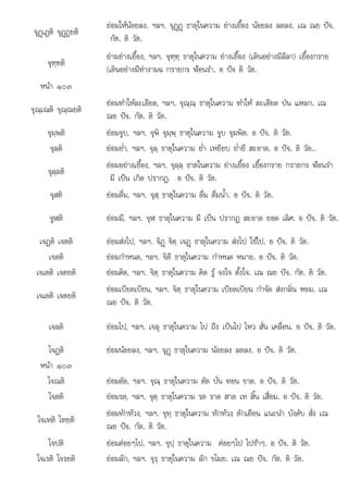 ฏ
. จป . อ . ต .
จุฏþเฏติ จุฏþฏยติ
ยอมใหนอยลง. ฯลฯ. จุฏþฏþ ธาตุในความ ยางเยื้อง นอยลง ลดลง. เณ ณย ปจ.
กัต. ติ วัต.
จุฑฺฑติ
ยามยางเยื้อง, ฯลฯ. จุฑฺฑฺ ธาตุในความ ยางเยื้อง (เดินอยางมีลีลา) เยื้องกราย
(เดินอยางมีทางามฉ กรายกร ฟอนรํา. อ ปจ ติ วัต.
หนา ๑๐๓
จุณฺเณติ จุณฺณยติ
ยอมทําใหละเอียด, ฯลฯ. จุณฺณฺ ธาตุในความ ทําให ละเอียด ปน แหลก. เณ
ณย ปจ. กัต. ติ วัต.
จุมฺพติ ยอมจูบ, ฯลฯ. จุพิ จุมฺพฺ ธาตุในความ จูบ จุมพิต. อ ปจ. ติ วัต.
จุลติ ยอมย่ํา, ฯลฯ. จุลฺ ธาตุในความ ย่ํา เหยียบ ย่ํายี สะอาด. อ ปจ. ติ วัต..
จุลฺลติ
ยอมอยางเยื้อง, ฯลฯ. จุลฺลฺ ธาตในความ ยางเยื้อง เยื้องกราย กรายกร ฟอนรํา
มี เปน เกิด ปรากฏ. อ ปจ. ติ วัต.
จุสติ ยอมดื่ม, ฯลฯ. จุสฺ ธาตุในความ ดื่ม ดื่มน้ํา. อ ปจ. ติ วัต.
จูฬติ
ู ยอมมี, ฯลฯ. จุฬ ธาตุในความ มี เปน ปรากฏ สะอาด ยอด เลิศ. อ ปจ. ติ วัต.
ุ ุ
เจฏติ เจตติ ยอมสงไป, ฯลฯ. จิฏþ จิตฺ เจฏþ ธาตุในความ สงไป ใชไป. อ ปจ. ติ วัต.
เจตติ ยอมกําหนด, ฯลฯ. จิตี ธาตุในความ กําหนด หมาย. อ ปจ. ติ วัต.
เจเตติ เจตยติ ยอมคิด, ฯลฯ. จิตฺ ธาตุในความ คิด รู จงใจ ตั้งใจ. เณ ณย ปจ. กัต. ติ วัต.
เจเตติ เจตยติ
ยอมเบียดเบียน, ฯลฯ. จิตฺ ธาตุในความ เบียดเบียน กําจัด สงกลิ่น หอม. เณ
ณย ปจ. ติ วัต.
เจลติ ยอมไป, ฯลฯ. เจลุ ธาตุในความ ไป ถึง เปนไป ไหว สั่น เคลื่อน. อ ปจ. ติ วัต.
โจฏติ ยอมนอยลง, ฯลฯ. จุฏþ ธาตุในความ นอยลง ลดลง. อ ปจ. ติ วัต.
หนา ๑๐๓
โจณติ ยอมตัด, ฯลฯ. จุณฺ ธาตุในความ ตัด บั่น ทอน ขาด. อ ปจ. ติ วัต.
โจตติ ยอมรด, ฯลฯ. จุตฺ ธาตุในความ รด ราด สาด เท สิ้น เสื่อม. อ ปจ. ติ วัต.
โจเทติ โทยติ
ยอมทักทวง, ฯลฯ. จุทฺ ธาตุในความ ทักทวง ตักเตือน แนะนํา บังคับ สั่ง เณ
ณย ปจ. กัต. ติ วัต.
โจปติ
โจปต ยอมคอยๆไป, ฯลฯ. จป ธาตในความ คอยๆไป ไปชาๆ. อ ปจ. ติ วัต.
ยอมคอยๆไป, ฯลฯ ุ ฺ ธาตุในความ คอยๆไป ไปชาๆ ปจ วต
โจเรติ โจรยติ ยอมลัก, ฯลฯ. จุรฺ ธาตุในความ ลัก ขโมย. เณ ณย ปจ. กัต. ติ วัต.
 