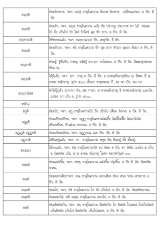อต
อฺชติ
ยอมฉิบหาย, ฯลฯ. อฺชฺ ธาตุในความ พินาศ ฉิบหาย เปลี่ยนแปลง. อ ปจ. ติ
วัต.
อฺชติ
ยอมรัก, ฯลฯ. อฺชฺ ธาตุในความ แจง ชัด ปรากฏ ประกาศ ทา ไล หยอด
ไป ถึง เปนไป รัก ใคร รักใคร ฉุด ชัก ยาว. อ ปจ. ติ วัต.
อฺชาเปสิ ใหหยอดแลว, ฯลฯ. อฺชฺ+ณาเป ปจ. เหตุกัต. อี อัช.
อฺฉติ
ยอมชักมา, ฯลฯ. อฉิ ธาตุในความ ชัก ฉุด ลาก ชักมา ฉุดมา ดึงมา อ ปจ. ติ
วัต.
อฺาติ
ยอมรู, รูทั่วถึง, บรรลุ, ตรัสรู อา+า อวโพธเน. อ ปจ. ติ วัต. รัสสะอุปสรรค
ซอน ฺ.
อฺสิ
ไดรูแลว, ฯลฯ. า ธาตุ อ ปจ. อี อัช. อ อาคมตนธาตุซอน ฺ รัสสะ อี สฺ
อาคม หลังธาตุ. รูปฯ ๕๐๐ ตั้งา ธาตุหมวด กี. ลง นา ปจ. ลบ นา.
อฺายิสฺส
จักไดรูแลว า+นา ปจ. สฺส กาลา. อ อาคมตนธาตุ อิ อาคมหลังธาตุ และปจ.
แปลง นา เปน ย รูปฯ ๕๐๐.

หนา๙
อฏติ ยอมไป, ฯลฯ. อฏþ ธาตุในความไป ถึง เปนไป เสื่อม พินาศ. อ ปจ. ติ วัต.
อฏþฏติ
ยอมเบียดเบียน, ฯลฯ. อฏþฏþ ธาตุในความไมเอื้อ ไมเอื้อเฟอ ไมเอาใจใส
เบียดเบียน กาวลวง รบกวน. อ ปจ. ติ วัต.
อฏþเฏติ อฏþฏยติ ยอมเบียดเบียน, ฯลฯ. อฏþฏþ+เณ ณย ปจ. กัต. ติ วัต.
อฏþ€าสิ ไดยืนอยูแลว, ฯลฯ. €า ธาตุในความ หยุด ยืน ยืนอยู ตั้ง ตั้งอยู.
อฑฺฉา
ไดขบแลว, ฯลฯ. ฑํสฺ ธาตุในความกัด ขบ ตอย อ ปจ. อา หิยัต. แปลง ส เปน
ฉ นิคคหิต เปน ฺ อ อาคม ตนธาตุ โมคฯ ตยาฑิกัณฑ ๓๐.
อฑฺฑติ
ยอมแตงขึ้น, ฯลฯ. อฑฺฑฺ ธาตุในความ แตงขึ้น ปรุงขึ้น. อ ปจ ติ วัต. นิคคหิต
อาคม.
อณติ
ยอมออกเสียง,ฯลฯ. อณฺ ธาตุในความ ออกเสียง ทอง สวด ทวน สาธยาย อ
ปจ. ติ วัต.
อณฺ€ติ ยอมไป, ฯลฯ. อ€ ธาตุในความ ไป ถึง เปนไป. อ ปจ. ติ วัต. นิคคหิตอาคม.
อณฺฑติ ยอมออกไข. อฑิ อณฺฑฺ ธาตุในความ ออกไข. อ ปจ. ติ วัต.
อตติ
ยอมติดตอกัน ฯลฯ อต ธาตในความ ติดตอกัน ไป ติดตอ ไปเสมอ ไปเปนนิตย
ยอมตดตอกน, ฯลฯ. ฺ ธาตุในความ ตดตอกน ไป ตดตอ ไปเสมอ ไปเปนนตย
เปนติดตอ เปนไป ติดตอกัน เปนไปเสมอ. อ ปจ. ติ วัต.
 