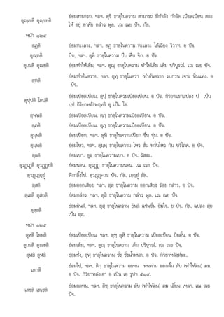 ไ ใ ไ ไ โ ป
( )
ตุฺเชติ ตุฺชยติ
ยอมสามารถ, ฯลฯ. ตุชิ ธาตุในความ สามารถ มีกําลัง กําจัด เบียดเบียน สละ
ให อยู อาศัย กลาว พูด. เณ ณย ปจ. กัต.
หนา ๑๒๔
ตุฏติ ยอมทะเลาะ, ฯลฯ. ตฏþ ธาตุในความ ทะเลาะ โตเถียง วิวาท. อ ปจ.
ตุณฺฑติ บีบ, ฯลฯ. ตุฑิ ธาตุในความ บีบ คีบ จิก. อ ปจ.
ตุเณติ ตุณยติ ยอมทําใหเต็ม, ฯลฯ. ตุณฺ ธาตุในความ ทําใหเต็ม เต็ม บริบูรณ. เณ ณย ปจ.
ตุทติ
ยอมทําอันตราย, ฯลฯ. ตุทฺ ธาตุในควา ทําอันตราย รบกวน เจาะ ทิ่มแทง. อ
ปจ.
ตุปฺปติ โตปติ
ยอมเบียดเบียน. ตุปฺ ธาตุในควมเบียดเบียน. อ ปจ. กิริยาแรกแปลง ป เปน
ปฺป กิริยาหลังพฤทธิ อุ เปน โอ.
ตุพฺพติ ยอมเบียดเบียน. ตฺภฺ ธาตุในความเบียดเบียน. อ ปจ.
ตุภติ ยอมเบียดเบียน. ตุภฺ ธาตุในความเบียดเบียน. อ ปจ.
ตุมฺพติ ยอมเปยก, ฯลฯ. ตุพิ ธาตุในความเปยก ชื้น ชุม. อ ปจ.
ิ
ตุมฺพติ  ไ ใ ไ ั่ ั่ ไ ิ ิโ ป
ยอม หว, ฯลฯ. ตุมฺพฺ ธาตุ นความ หว สัน หวัน หว กิน บริ ภค. อ จ.
ตุลติ ยอมเบา. ตูลฺ ธาตุในความเบา. อ ปจ. รัสสะ.
ตุวฏþเฏติ ตุวฏþฏยติ ยอมนอน. ตุวฏþฏ ธาตุในความนอน. เณ ณย ปจ.
ตุวฏþเฏยฺยํü พึงกลิ้งไป. ตุวฏþฏþ+เณ ปจ. กัต. เอยฺยํü สัต.
ตุสติ ยอมออกเสียง, ฯลฯ. ตุสฺ ธาตุในความ ออกเสียง รอง กลาว. อ ปจ.
ตุเสติ ตุสยติ ยอมกลาว, ฯลฯ. ตุสิ ธาตุในความ กลาว พูด. เณ ณย ปจ.
ตุสฺสติ
ยอมยินดี, ฯลฯ. ตุสฺ ธาตุในความ ยินดี แชมชื่น อิ่มใจ. ย ปจ. กัต. แปลง สฺย
เปน สฺส.
หนา ๑๒๕
ตุหติ โตหติ ยอมเบียดเบียน, ฯลฯ. ตุหฺ ตุหิ ธาตุในความ เบียดเบียน บียคั้น. อ ปจ.
ตูเณติ ตูณยติ ยอมเต็ม, ฯลฯ. ตูณฺ ธาตุในความ เต็ม บริบูรณ. เณ ณย ปจ.
ตุฬติ ตูฬติ ยอมชั่ง, ตุฬฺ ธาตุในความ ชั่ง ชั่งน้ําหนัก. อ ปจ. กิริยาหลังทีฆะ.
เตกติ
ยอมไป, ฯลฯ. ติกฺ ธาตุในความ อดทน ทนทาน อดกลั้น ลับ (ทําใหคม) คม.
อ ปจ. กิริยาหลังเอา อ เปน เอ รูปฯ ๕๑๔.
เตชติ เตเชติ
ยอมอดทน ฯลฯ ติช ธาตในความ ลับ (ทําใหคม) คม เสี้ยม เหลา เณ ณย
ยอมอดทน, ฯลฯ. ตชฺ ธาตุในความ ลบ ทาใหคม คม เสยม เหลา. เณ ณย
ปจ.
 
