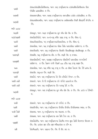 อ ปจ โ เปน อสส ปจ
นทติ
ยอมเปลงเสียงไมชัดเจน, ฯลฯ. นทฺ ธาตุในความ เปลงเสียงไมชัดเจน รอง
บันลือ แผดเสียง. อ ปจ.
นทฺทติ ยอมออกเสียง, ฯลฯ. นทฺทฺ ธาตุในความ ออกเสียง เปลง เปลงเสียง. อ ปจ.
นทฺทติ
ยอมเพลิดเพลิน, ฯลฯ. นนฺทฺ ธาตุในความ เพลิดเพลิน ยินดี สัมฤทธิ์ สําเร็จ. อ
ปจ.
หนา ๑๔๔
นนฺธติ ยอมผูก, ฯลฯ. นนฺธ ธาตุในความ ผูก พัน มัด รัด. อ ปจ.
นปฺปวตฺตติ ยอมไมเปนไป, ฯลฯ. น+ป+วตุ หรือ วตฺตฺ ธาตุ. อ ปจ. ซอน ปฺ.
นภติ ยอมเบียดเบียน, ฯภฺ ธาตุในความเบียดเบียน. อ ปจ. ซอน ปฺ.
นมติ ยอมนอม, ฯลฯ. นมฺ ธาตุในความ นอม โนม นอบนอม นมัสการ. อ ปจ.
นมติ ยอมรองดัง, ฯลฯ. นมฺ ธาตุในความ รองดัง รองเสียงสูง สงเสียงสูง. อ ปจ.
นมยนฺติ ยอมคัด. นมุ ธาตุในความ ดัด. อ ปจ. อนฺติ วัต. ยฺ อาคม.
นมสฺสติ
ยอมนอมไหว, ฯลฯ. นมสฺสฺ ธาตุในความ นอมไหว นอบนอม กราบไหว
นมัสการ อ ปจ โมคฯ ขาทิ กัณฑ เปน นม ธาต อสส ปจ
นมสการ.  . มคฯ ขาท กณฑ ๑๑ นมฺ ธาตุ ฺ  .
นเม ยอมนอม, ฯลฯ. นมฺ หรือ นมุ ธาตุ อ ปจ. เอ อัตต โนบท วัต. ใช แทน มิ.
นเมนฺติ ยอมรัด. นมุ+เอ ปจ. อนฺติ วัต.
นยติ ยอมไป, ฯลฯ. นยฺ ธาตุในความ ไป ถึง เปนไป รักษา. อ ปจ.
นยติ เนติ ยอมนํา, ฯลฯ. นิ นี ธาตุในความ นํา นําไป แนะนํา.อ ปจ.
นยติ เนติ ยอมนํา, ฯลฯ. นยฺ ธาตุในความ ถึง บรรลุ ได. อ ปจ.
นยฺหติ
ยอมผูก, ฯลฯ. นหฺ ธาตุในความ ผูก พัน มัด รัด. ย ปจ. กัต. แปร ย ไวหนา
ห.
หนา ๑๔๕
นรติ ยอมนํา, ฯลฯ. นรฺ ธาตุในความ นํา นําไป. อ ปจ.
นลติ ยอมมีกลิ่น, ฯลฯ. นลฺ ธาตุในความ มีกลิ่น มีกลิ่น มีกลิ่นหอม หอม. อ ปจ.
นวติ โนติ ยอมชม, ฯลฯ. นุ ธาตุในความ ชม ชมเชย. อ ปจ.
นสติ ยอมคด, ฯลฯ. นสฺ ธาตุในความ คด โคง โกง งอ. อ ปจ.
นสฺสติ
ยอมไมเห็น, ฯลฯ. นสฺ ธาตุในความ ไมเห็น หาย สูญ ไมมี ฉิบหาย พินาศ. ย
ปจ. กัต. แปลง สฺย เปน สฺส หรือแปลง ย เปฯ ส.
ฺ ฺ
นสิ ไมเห็นแลว, ฯลฯ. นสฺ+ย ปจ. กัต. อี อัช. ลบ ย.
 