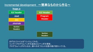 Elf Development ただのリンカを書いた話.pdf