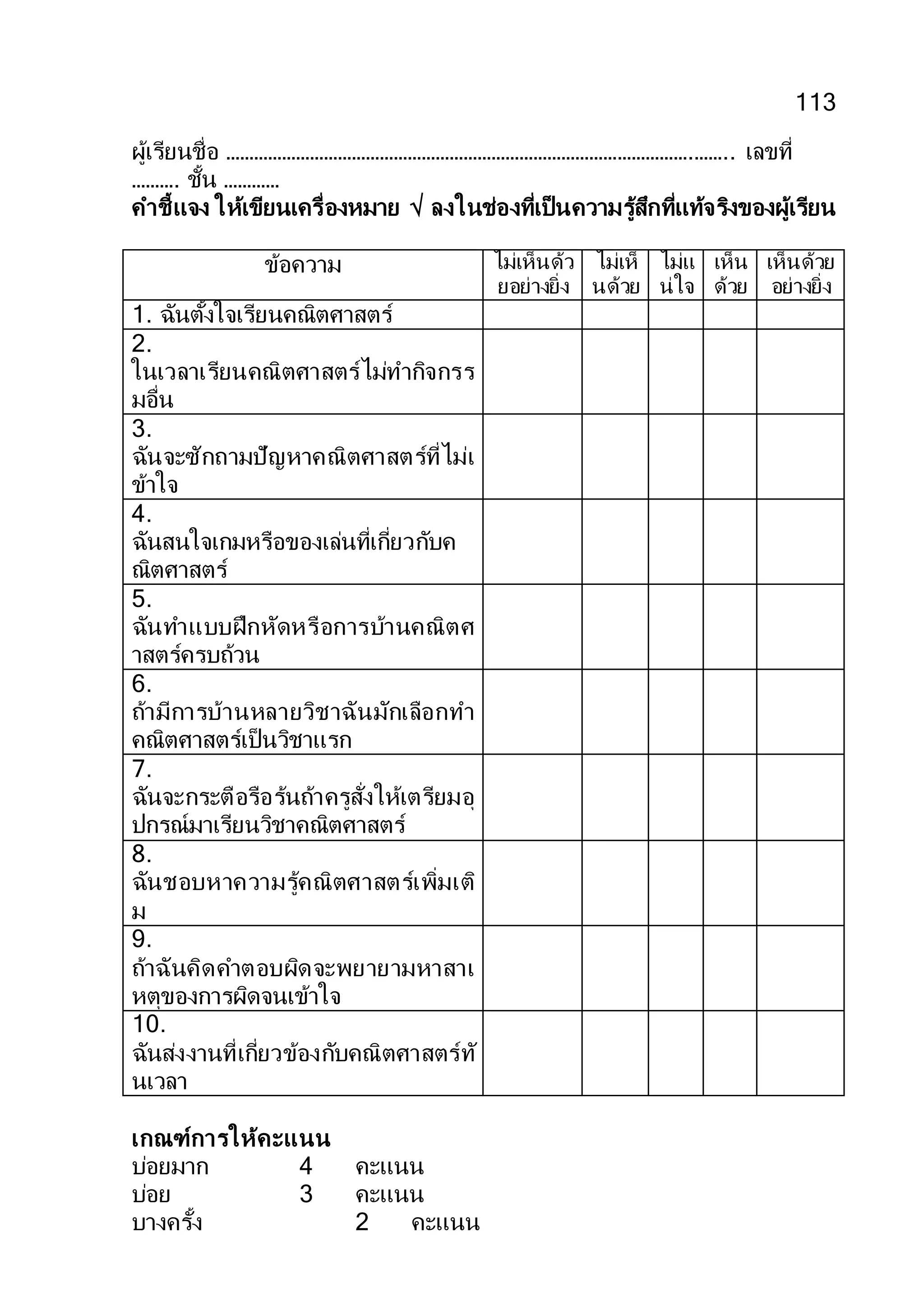 113
ผู้เรียนชื่อ ……………………………………………………………………………………….…….. เลขที่
………. ชั้น …………
คาชี้แจง ให้เขียนเครื่องหมาย √ ลงในช่องที่เป็นความรู้สึกที่แท้จริงของผู้เรียน
ข้อความ ไม่เห็นด้ว
ยอย่างยิ่ง
ไม่เห็
นด้วย
ไม่แ
น่ใจ
เห็น
ด้วย
เห็นด้วย
อย่างยิ่ง
1. ฉันตั้งใจเรียนคณิตศาสตร์
2.
ในเวลาเรียนคณิตศาสตร์ไม่ทากิจกรร
มอื่น
3.
ฉันจะซักถามปัญหาคณิตศาสตร์ที่ไม่เ
ข้าใจ
4.
ฉันสนใจเกมหรือของเล่นที่เกี่ยวกับค
ณิตศาสตร์
5.
ฉันทาแบบฝึกหัดหรือการบ้านคณิตศ
าสตร์ครบถ้วน
6.
ถ้ามีการบ้านหลายวิชาฉันมักเลือกทา
คณิตศาสตร์เป็นวิชาแรก
7.
ฉันจะกระตือรือร้นถ้าครูสั่งให้เตรียมอุ
ปกรณ์มาเรียนวิชาคณิตศาสตร์
8.
ฉันชอบหาความรู้คณิตศาสตร์เพิ่มเติ
ม
9.
ถ้าฉันคิดคาตอบผิดจะพยายามหาสาเ
หตุของการผิดจนเข้าใจ
10.
ฉันส่งงานที่เกี่ยวข้องกับคณิตศาสตร์ทั
นเวลา
เกณฑ์การให้คะแนน
บ่อยมาก 4 คะแนน
บ่อย 3 คะแนน
บางครั้ง 2 คะแนน
 