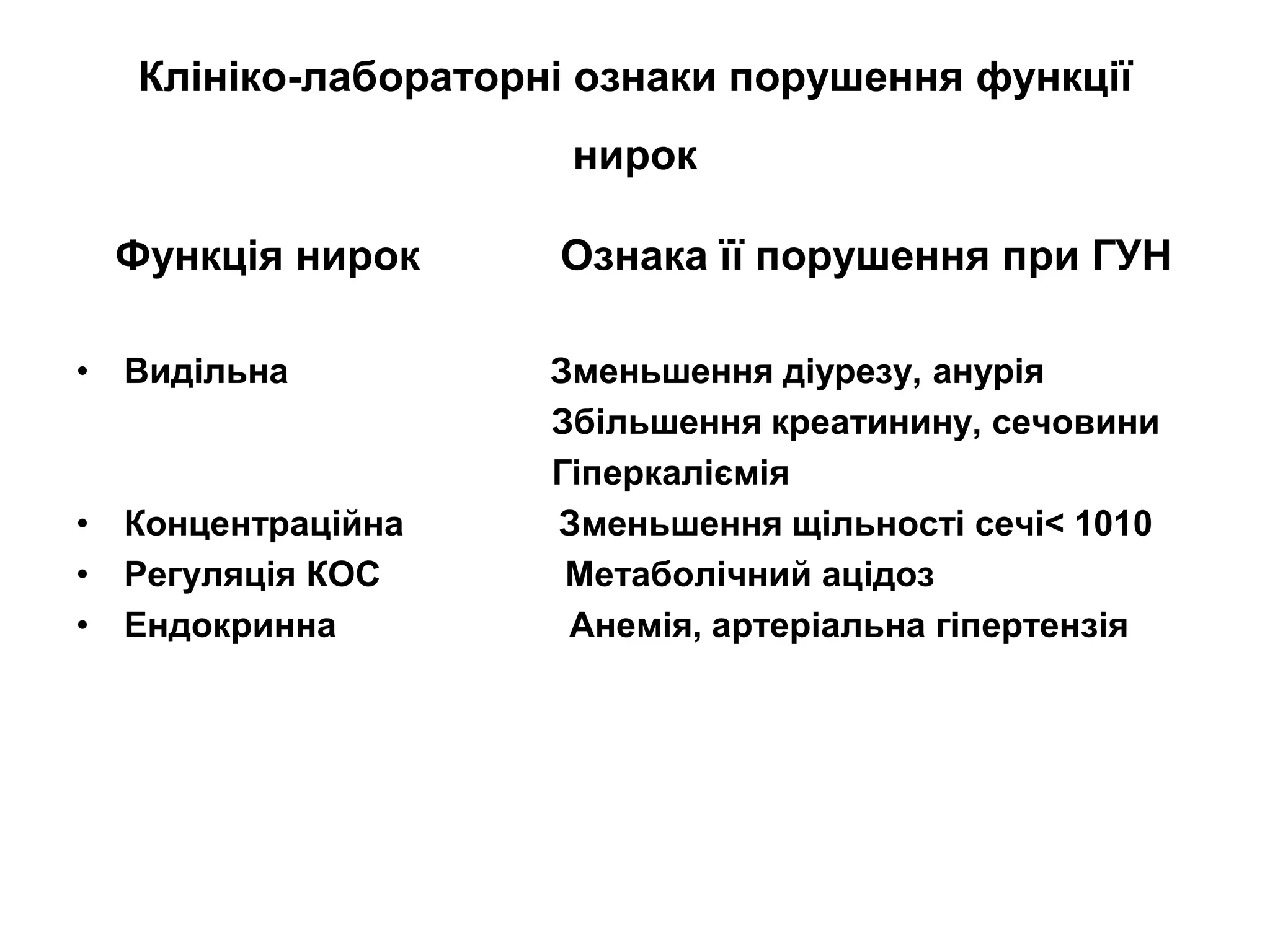 Клініко-лабораторні ознаки порушення функції
нирок
Функція нирок Ознака її порушення при ГУН
• Видільна Зменьшення діурезу, анурія
Збільшення креатинину, сечовини
Гіперкаліємія
• Концентраційна Зменьшення щільності сечі< 1010
• Регуляція КОС Метаболічний ацідоз
• Ендокринна Анемія, артеріальна гіпертензія
 