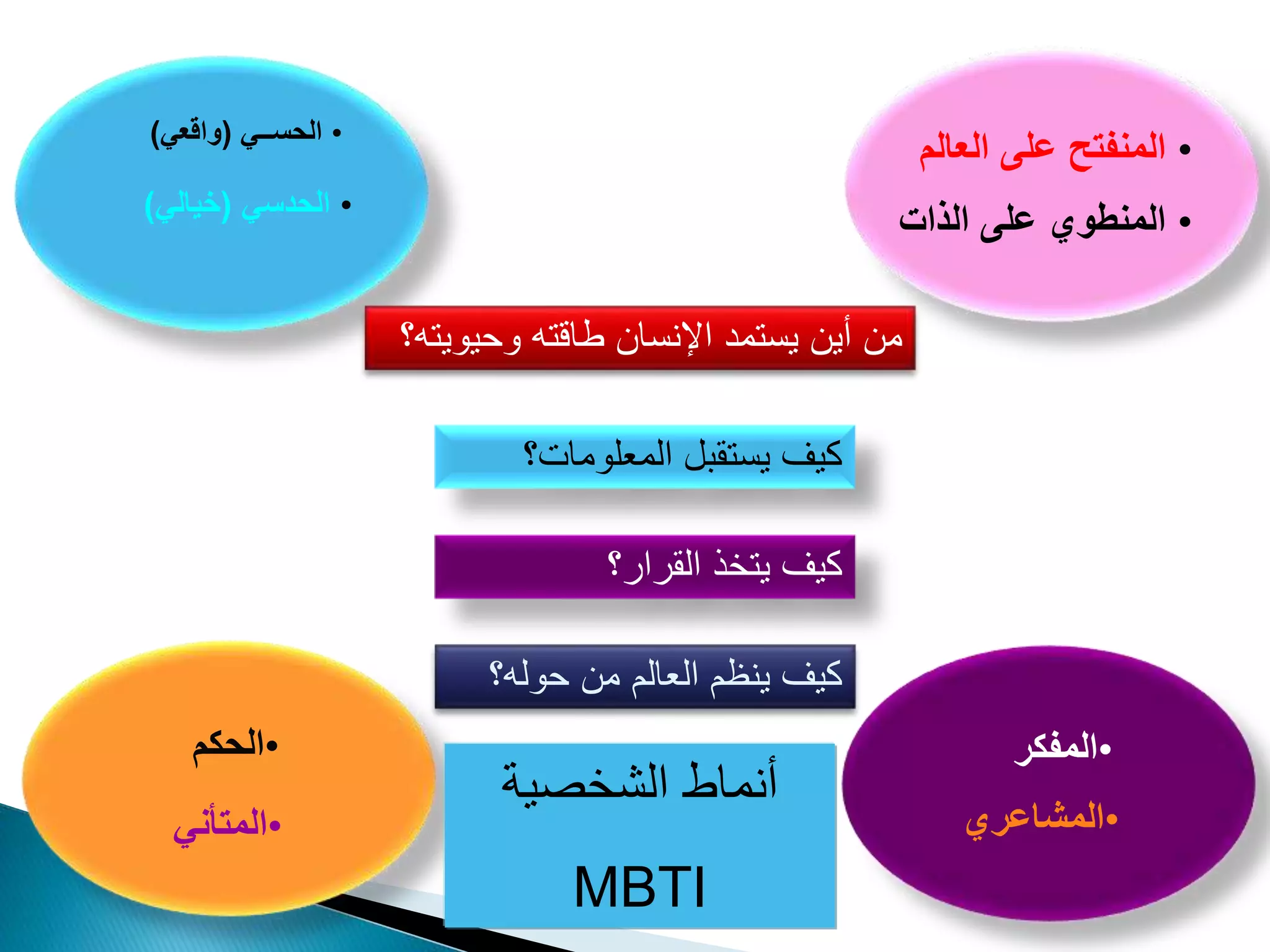 ppt