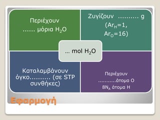 Στοιχειομετρία.pptx