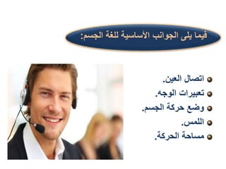 ‫الجسم‬ ‫للغة‬ ‫األساسية‬ ‫الجوانب‬ ‫يلى‬ ‫فيما‬
:
‫العين‬ ‫اتصال‬
.
‫الوجه‬ ‫تعبيرات‬
.
‫الجسم‬ ‫حركة‬ ‫وضع‬
.
‫اللمس‬
.
‫الحركة‬ ‫مساحة‬
.
 