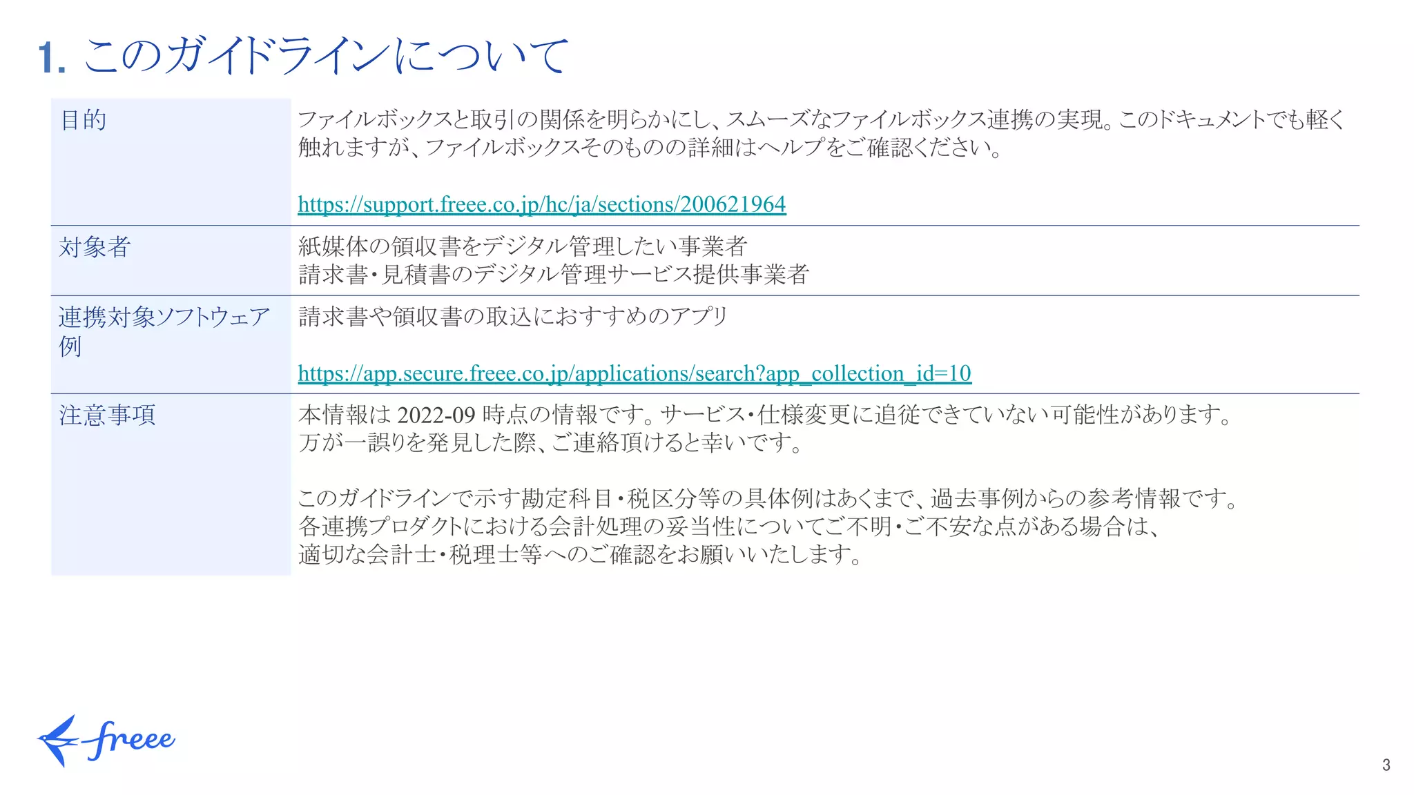 3 
1. このガイドラインについて
目的 ファイルボックスと取引の関係を明らかにし、スムーズなファイルボックス連携の実現。このドキュメントでも軽く
触れますが、ファイルボックスそのものの詳細はヘルプをご確認ください。
https://support.freee.co.jp/hc/ja/sections/200621964
対象者 紙媒体の領収書をデジタル管理したい事業者
請求書・見積書のデジタル管理サービス提供事業者
連携対象ソフトウェア
例
請求書や領収書の取込におすすめのアプリ
https://app.secure.freee.co.jp/applications/search?app_collection_id=10
注意事項 本情報は 2022-09 時点の情報です。サービス・仕様変更に追従できていない可能性があります。
万が一誤りを発見した際、ご連絡頂けると幸いです。
このガイドラインで示す勘定科目・税区分等の具体例はあくまで、過去事例からの参考情報です。
各連携プロダクトにおける会計処理の妥当性についてご不明・ご不安な点がある場合は、
適切な会計士・税理士等へのご確認をお願いいたします。
 