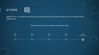 ЯК ВИКОРИСТОВУВАТИ ЦЕЙ ШАБЛОН.pptx