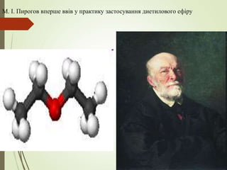 М. І. Пирогов вперше ввів у практику застосування диетилового ефіру
.
 
