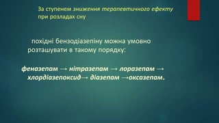 За ступенем зниження терапевтичного ефекту
при розладах сну
похідні бензодіазепіну можна умовно
розташувати в такому порядку:
феназепам → нітразепам → лоразепам →
хлордіазепоксид→ діазепам →оксазепам.
 