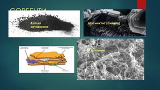 СОРБЕНТИ
Вугілля
активоване
Діосмектит (смекта)
Клітковина
 