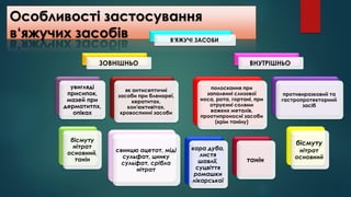 Особливості застосування
в‘яжучих засобів В'ЯЖУЧІ ЗАСОБИ
ЗОВНІШНЬО
увигляді
присипок,
мазей при
дерматитпх,
опіках
бісмуту
нітрат
основний,
танін
як антисептичні
засоби при бленореї,
кератитах,
кон'юктивітах,
кровоспинні засоби
свинцю ацетат, міді
сульфат, цинку
сульфат, срібла
нітрат
ВНУТРІШНЬО
полоскання при
запаленні слизової
носа, рота, гортані, при
отруєнні солями
важких металів,
проотипроносні засоби
(крім таніну)
кора дуба,
листя
шавлії,
суцвіття
ромашки
лікарської
танін
противиразковий та
гастропротекторний
засіб
бісмуту
нітрат
основний
 