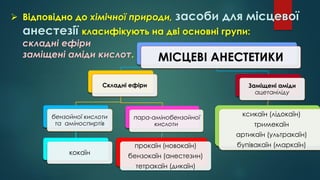 Відповідно до хімічної природи, засоби для місцевої
анестезії класифікують на дві основні групи:
складні ефіри
заміщені аміди кислот. МІСЦЕВІ АНЕСТЕТИКИ
Складні ефіри
бензойної кислоти
та аміноспиртів
кокаїн
пара-амінобензойної
кислоти
прокаїн (новокаїн)
бензокаїн (анестезин)
тетракаїн (дикаїн)
Заміщені аміди
ацетаніліду
ксикаїн (лідокаїн)
тримекаїн
артикаїн (ультракаїн)
бупівакаїн (маркаїн)
 