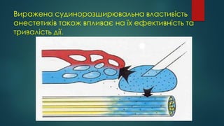 Виражена судинорозширювальна властивість
анестетиків також впливає на їх ефективність та
тривалість дії.
 