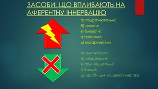 ЗАСОБИ, ЩО ВПЛИВАЮТЬ НА
АФЕРЕНТНУ ІННЕРВАЦІЮ
а) подразнювальні;
б) гіркоти;
в) блювотні;
г) проносні;
д) відхаркувальні.
а) адсорбуючі;
б) обволікаючі;
в) пом’якшувальні;
г) в’яжучі;
д) засоби для місцевої анестезії.
 