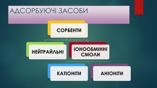 АДСОРБУЮЧІ ЗАСОБИ
СОРБЕНТИ
НЕЙТРАЙЛЬНІ
ІОНООБМІННІ
СМОЛИ
КАТІОНІТИ АНІОНІТИ
 