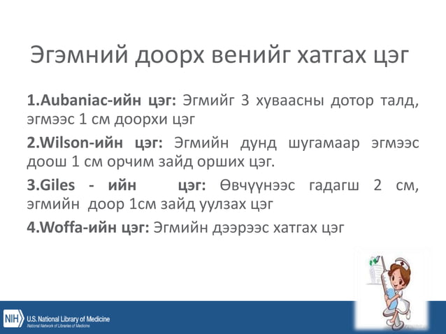 уян зүү, ясны хатгалт, шингэн сэлбэлт.pptx