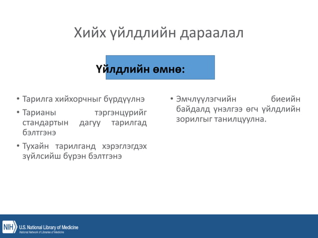 уян зүү, ясны хатгалт, шингэн сэлбэлт.pptx