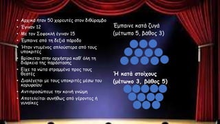 • Αρχικά ήταν 50 χορευτές στον διθύραμβο
• Έγιναν 12
• Με τον Σοφοκλή έγιναν 15
• Έμπαινε από τη δεξιά πάροδο
• Ήταν ντυμένος απλούστερα από τους
υποκριτές
• Βρίσκεται στην ορχήστρα καθ’ όλη τη
διάρκεια της παράστασης
• Είχε τα νώτα στραμμένα προς τους
θεατές
• Διαλέγεται με τους υποκριτές μέσω του
κορυφαίου
• Αντιπροσώπευε την κοινή γνώμη
• Αποτελείται συνήθως από γέροντες ή
γυναίκες
Έμπαινε κατά ζυγά
(μέτωπο 5, βάθος 3)
Ή κατά στοίχους
(μέτωπο 3, βάθος 5)
 