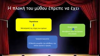 Η πλοκή του μύθου έπρεπε να έχει
Περιπέτεια
Μετατροπή της τύχης των ηρώων
Αναγνώριση
Μετάβαση από την άγνοια
στη γνώση
Τραγική ειρωνεία
Ο θεατής γνωρίζει την αλήθεια, την
οποία αγνοεί ο ήρωας
 