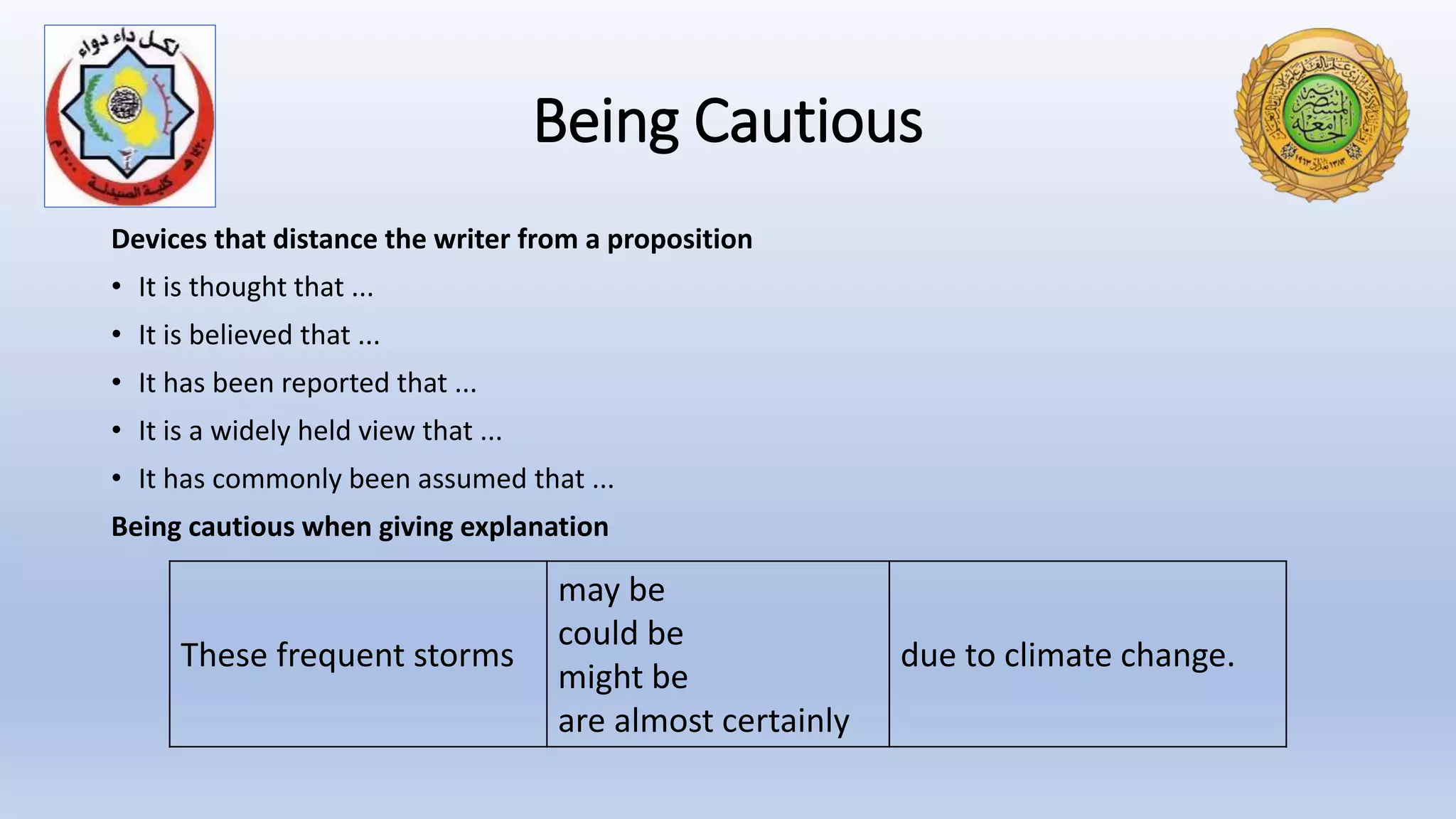 Being Cautious
Devices that distance the writer from a proposition
• It is thought that ...
• It is believed that ...
• It has been reported that ...
• It is a widely held view that ...
• It has commonly been assumed that ...
Being cautious when giving explanation
These frequent storms
may be
could be
might be
are almost certainly
due to climate change.
 
