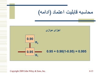 Copyright 2009 John Wiley & Sons, Inc. 4-13
‫اعتماد‬ ‫قابلیت‬ ‫محاسبه‬
(
‫ادامه‬
)
0.95 + 0.90(1-0.95) = 0.995
‫موازی‬ ‫اجزای‬
0.95
0.90
R2
R1
 