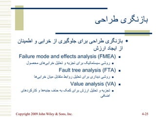 Copyright 2009 John Wiley & Sons, Inc. 4-25
‫طراحی‬ ‫بازنگری‬

‫اطمین‬ ‫و‬ ‫خرابی‬ ‫از‬ ‫جلوگیری‬ ‫برای‬ ‫طراحی‬ ‫بازنگری‬
‫ان‬
‫ارزش‬ ‫ایجاد‬ ‫از‬

Failure mode and effects analysis (FMEA)

‫محصول‬ ‫های‬‫خرابی‬ ‫تحلیل‬ ‫و‬ ‫تجزیه‬ ‫برای‬ ‫سیستماتیک‬ ‫روشی‬

Fault tree analysis (FTA)

‫ها‬‫خرابی‬ ‫میان‬ ‫متقابل‬ ‫روابط‬ ‫تحلیل‬ ‫برای‬ ‫دیداری‬ ‫روشی‬

Value analysis (VA)

‫کارکردهای‬ ‫و‬ ‫ها‬‫جنبه‬ ‫حذف‬ ‫به‬ ‫کمک‬ ‫برای‬ ‫ارزش‬ ‫تحلیل‬ ‫و‬ ‫تجزیه‬
‫اضافی‬
 