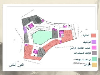 ‫الثانى‬ ‫الدور‬
‫ا‬
‫لمكتبات‬
‫االرشيف‬
‫الرأسى‬ ‫االتصال‬ ‫عناصر‬
‫المحاضرات‬ ‫قاعات‬
‫مفتوحه‬ ‫مساحات‬
‫معرض‬
 