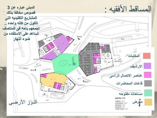 ‫األفقيه‬ ‫المساقط‬
:
‫األرضى‬ ‫الدور‬
‫عن‬ ‫عباره‬ ‫المبنى‬
3
‫بذلك‬ ‫مخالفا‬ ‫فصوص‬
‫التى‬ ‫التقليديه‬ ‫المشاريع‬
‫واحده‬ ‫كتله‬ ‫من‬ ‫تتكون‬
..
‫المنتصف‬ ‫فى‬ ‫باحه‬ ‫تجمعهم‬
‫من‬ ‫االستفاده‬ ‫على‬ ‫تساعد‬
‫النهار‬ ‫ضوء‬
‫ا‬
‫لمكتبات‬
‫االرشيف‬
‫الرأسى‬ ‫االتصال‬ ‫عناصر‬
‫المحاضرات‬ ‫قاعات‬
‫مفتوحه‬ ‫مساحات‬
‫معرض‬
 