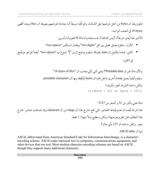 ‫اإل‬‫القرصنة‬
‫لكتروني‬
‫ة‬
‫المعلومات‬‫وأمن‬
Understanding Hacking and Information Security
Networking
[135]
‫ال‬ ‫د‬َ‫ع‬‫ب‬ ‫لنقوم‬
bytes
‫الشاش‬ ‫عىل‬ ‫عرضها‬ ‫أجل‬ ‫من‬
‫ة‬
‫أن‬ ً‫ا‬‫مسبق‬ ‫لنا‬ُ‫ق‬ ‫وكام‬ ،
‫بحاج‬ ‫نا‬
‫ة‬
‫ال‬ ‫بصيغة‬ ‫لعرضهم‬
Hex
‫أقىص‬ ‫وبحد‬
16 bytes
..‫الواحد‬ ‫الصف‬ ‫يف‬
‫دالة‬ ‫له‬ ‫قسنستخدم‬ ،‫كذلك؟‬ ‫أليس‬ ،!ً‫ا‬‫رشط‬ ‫عترب‬ُ‫ي‬ ‫ذذا‬ ‫األطري‬
If
:‫بأمرين‬ ‫لنا‬ ‫لتقوم‬

‫بعمل‬ ‫ستقوم‬ :‫األول‬
‫كل‬ ‫بني‬ ‫قصل‬
"
two digits
"
‫َني‬‫ت‬َ‫ق‬‫سا‬َ‫م‬ ‫قدار‬‫م‬‫ب‬
"
two spaces
."

‫ال‬ ‫ل‬‫َم‬‫ت‬‫يك‬ ‫عندما‬ :‫الثاين‬
byte
‫رقم‬
16
‫س‬
‫الرمز‬ ‫بوضع‬ ‫تقوم‬
"
|
"
‫ب‬ ‫متبوع‬
"
two spaces
"
‫ح‬‫موض‬ ‫ذو‬ ‫كام‬ ً‫ا‬‫أيض‬
.‫الكود‬ ‫يف‬
‫ال‬ ‫عن‬ ‫ماذا‬ ‫واآلن‬
Printable data
‫ال‬ ‫بجانب‬ ‫تأيت‬ ‫التي‬ ‫وذي‬ ‫؟‬
"
16 bytes of Hex
."
‫بعمل‬ ً‫ا‬‫أيض‬ ‫سنقوم‬
Loop
‫ال‬ ‫ه‬‫ذ‬َ‫ذ‬ ‫ل‬‫داط‬ ‫طرى‬ُ‫أ‬
bytes
‫ال‬ ‫نها‬‫م‬ ‫ط‬‫َق‬‫ت‬‫َل‬‫ن‬‫ل‬
printable characters
.
‫ا‬ ‫الرشط‬ ‫ذذا‬ ‫ما‬ ‫ولكن‬
!‫مألوف‬ ‫لغري‬
if((byte > 31) && (byte < 127))
‫من‬ ‫بأكرب‬ ‫نعني‬ ‫ماذا‬
31
‫من‬ ‫أصغر‬ ‫و‬
127
‫؟‬
.
‫ال‬ ‫ذذا‬ ‫طارج‬ ‫تقع‬ ‫التي‬ ‫نارص‬َ‫ع‬‫ال‬ ‫باعة‬‫ط‬ ‫عدم‬ ‫لنا‬ ‫دد‬ ُ
‫حي‬ ‫رشط‬ ‫ذذا‬
range
‫ال‬ ‫من‬
character
‫طارج‬ ‫عنارص‬ ‫صادقت‬ ‫ولذا‬
‫منها‬ ً‫ال‬‫بد‬ ‫ستطبع‬ ‫ولكن‬ ،!‫بعرضها‬ ‫تقوم‬ ‫قلن‬ ،‫النطاق‬ ‫ذذا‬
(.)
‫ققط‬
.
‫ول‬ ..‫نعم‬
‫ال‬ ‫ذذه‬ ‫ما‬ ‫كن‬
127
‫حال؟‬ ‫بأي‬
‫ال‬ ‫لهنا‬
ASCII table
ASCII, abbreviated from American Standard Code for Information Interchange, is a character-
encoding scheme. ASCII codes represent text in computers, communications equipment, and
other devices that use text. Most modern character-encoding schemes are based on ASCII,
though they support many additional characters.
 