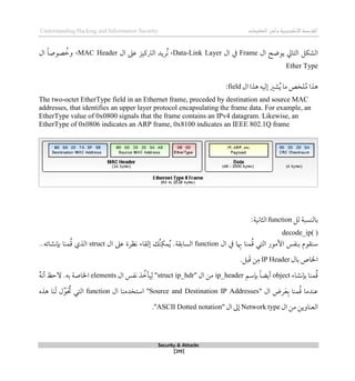 ‫اإل‬‫القرصنة‬
‫لكتروني‬
‫ة‬
‫المعلومات‬‫وأمن‬
Understanding Hacking and Information Security
Security & Attacks
[219]
‫الشكل‬
‫التايل‬
‫ال‬ ‫يوضح‬
Frame
‫ال‬ ‫يف‬
Data-Link Layer
،
‫ال‬ ‫عىل‬ ‫الرتكيز‬ ‫ُريد‬‫ن‬
MAC Header
،
‫ال‬ ً‫ا‬‫صوص‬ ُ
‫وط‬
Ether Type
‫ال‬ ‫ذذا‬ ‫لليه‬ ‫شري‬ُ‫ي‬ ‫ما‬ ‫لخص‬ُ‫م‬ ‫ذذا‬
field
:
The two-octet EtherType field in an Ethernet frame, preceded by destination and source MAC
addresses, that identifies an upper layer protocol encapsulating the frame data. For example, an
EtherType value of 0x0800 signals that the frame contains an IPv4 datagram. Likewise, an
EtherType of 0x0806 indicates an ARP frame, 0x8100 indicates an IEEE 802.1Q frame
‫لل‬ ‫بالنسبة‬
function
‫الثانية‬
:
decode_ip( )
‫ال‬ ‫يف‬ ‫ا‬‫ِب‬ ‫منا‬ُ‫ق‬ ‫التي‬ ‫األمور‬ ‫بنفس‬ ‫سنقوم‬
function
‫السابق‬
‫ة‬
‫ال‬ ‫عىل‬ ‫نظرة‬ ‫للقاء‬ ‫ُك‬‫ن‬‫مك‬ُ‫ي‬ .
struct
..‫بإنشائه‬ ‫منا‬ُ‫ق‬ ‫الذي‬
‫بال‬ ‫اخلاص‬
IP Header
.‫بل‬َ‫ق‬ ‫ن‬‫م‬
‫م‬ُ‫ق‬
‫بإنشاء‬ ‫نا‬
object
‫بإسم‬ ً‫ا‬‫أيض‬
ip_header
‫ال‬ ‫من‬
"
struct ip_hdr
"
‫ال‬ ‫نفس‬ ‫ذ‬ ُ
‫يأط‬‫ل‬
elements
‫اخلاص‬
‫ة‬
.‫به‬
ُ‫ه‬‫أن‬ ‫الحظ‬
‫ال‬ ‫رض‬َ‫ع‬‫ب‬ ‫منا‬ُ‫ق‬ ‫عندما‬
"
Source and Destination IP Addresses
"
‫ال‬ ‫استخدمنا‬
function
‫ذذه‬ ‫نا‬َ‫ل‬ ‫ل‬ِّ‫و‬َ ُ
‫حت‬ ‫التي‬
‫ال‬ ‫من‬ ‫العناوين‬
Network type
‫ال‬ ‫لىل‬
"
ASCII Dotted notation
."
 